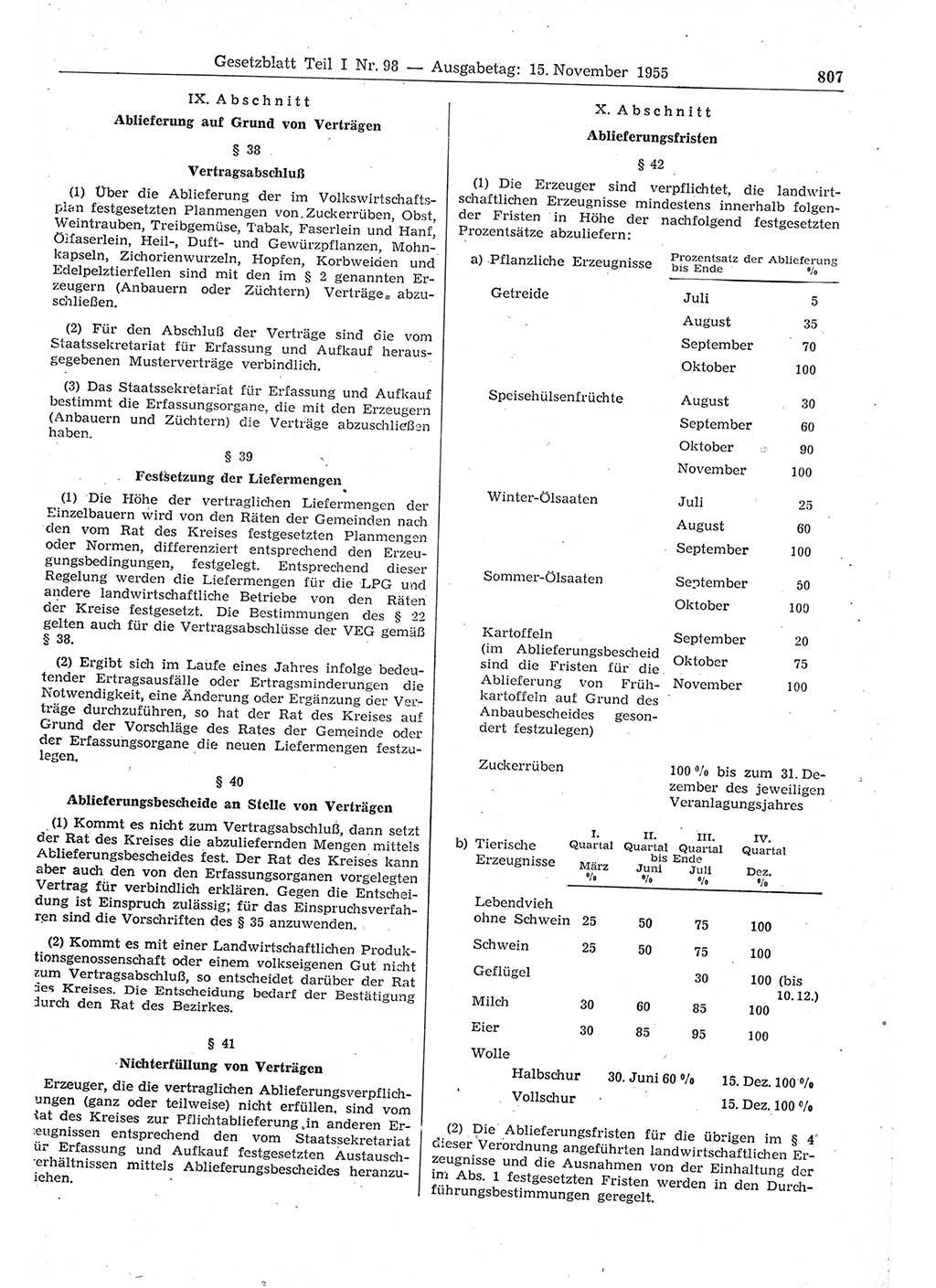 Gesetzblatt (GBl.) der Deutschen Demokratischen Republik (DDR) Teil Ⅰ 1955, Seite 807 (GBl. DDR Ⅰ 1955, S. 807)