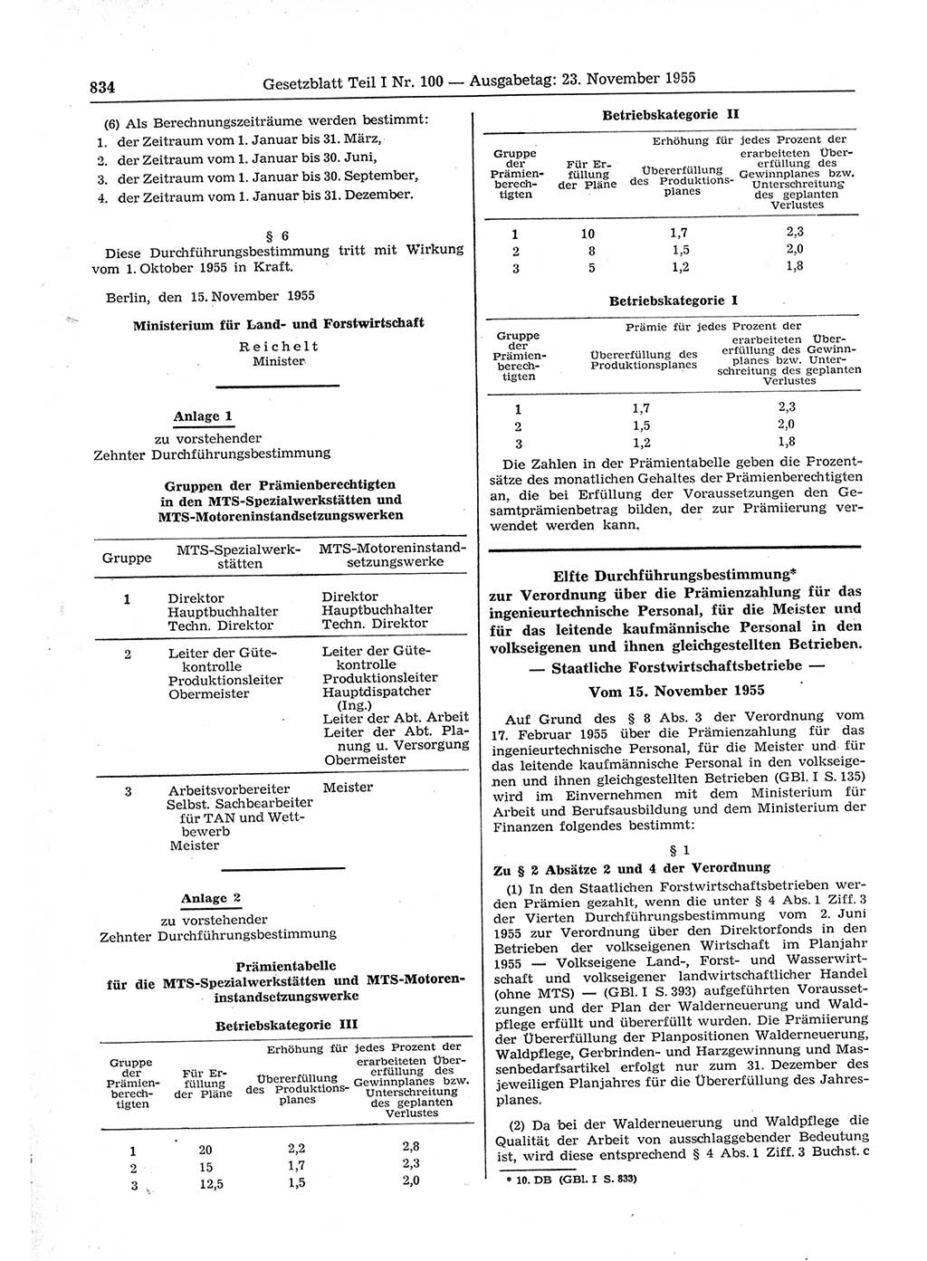 Gesetzblatt (GBl.) der Deutschen Demokratischen Republik (DDR) Teil Ⅰ 1955, Seite 834 (GBl. DDR Ⅰ 1955, S. 834)