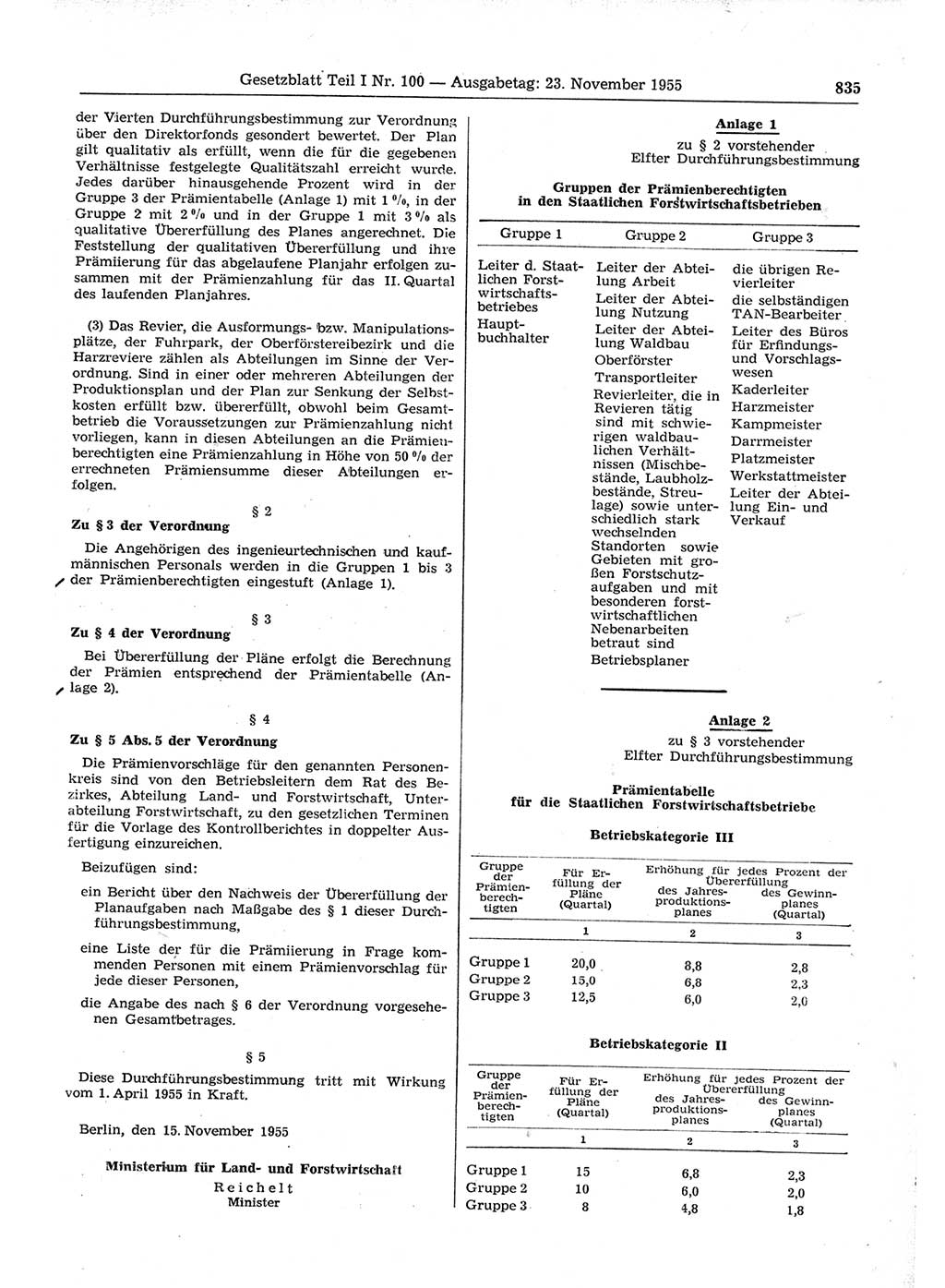 Gesetzblatt (GBl.) der Deutschen Demokratischen Republik (DDR) Teil Ⅰ 1955, Seite 835 (GBl. DDR Ⅰ 1955, S. 835)