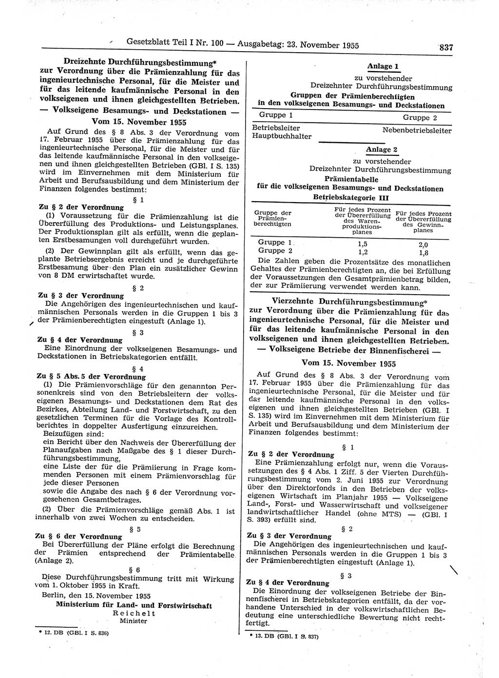 Gesetzblatt (GBl.) der Deutschen Demokratischen Republik (DDR) Teil Ⅰ 1955, Seite 837 (GBl. DDR Ⅰ 1955, S. 837)