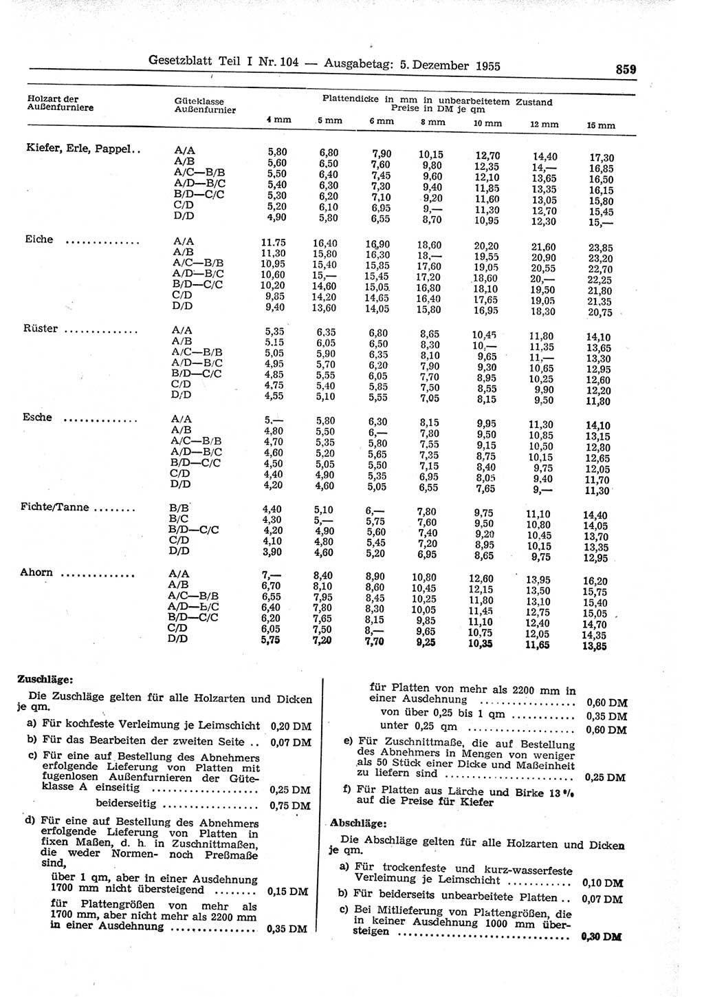 Gesetzblatt (GBl.) der Deutschen Demokratischen Republik (DDR) Teil Ⅰ 1955, Seite 859 (GBl. DDR Ⅰ 1955, S. 859)