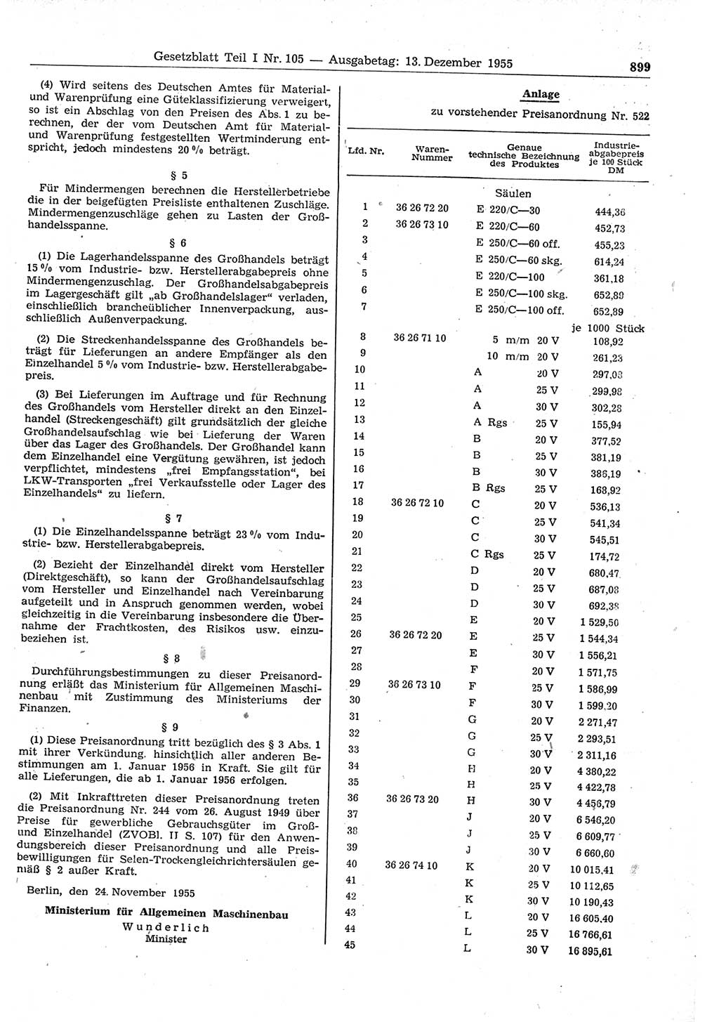 Gesetzblatt (GBl.) der Deutschen Demokratischen Republik (DDR) Teil Ⅰ 1955, Seite 899 (GBl. DDR Ⅰ 1955, S. 899)
