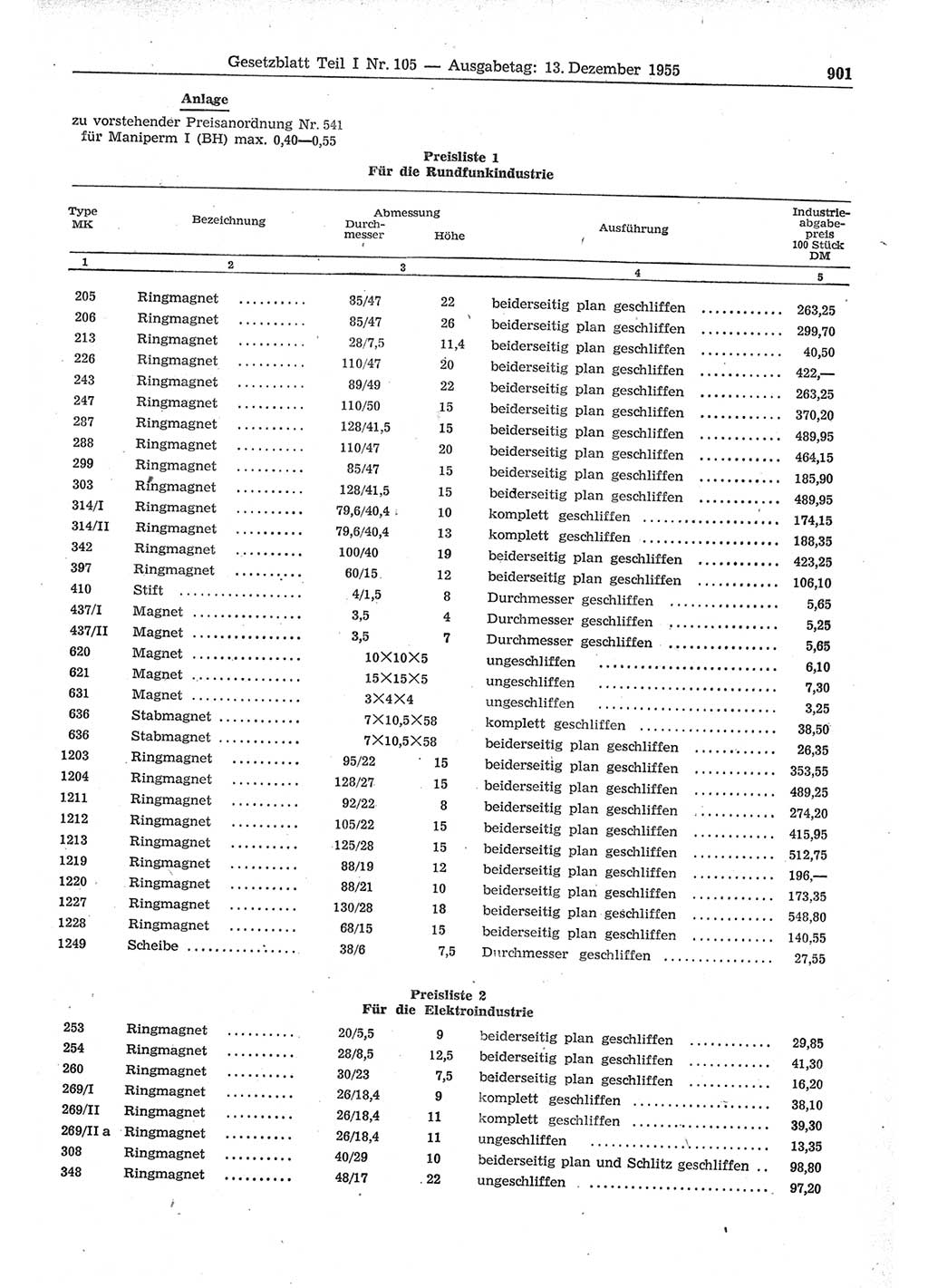 Gesetzblatt (GBl.) der Deutschen Demokratischen Republik (DDR) Teil Ⅰ 1955, Seite 901 (GBl. DDR Ⅰ 1955, S. 901)
