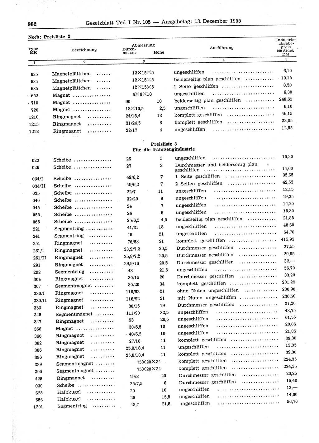 Gesetzblatt (GBl.) der Deutschen Demokratischen Republik (DDR) Teil Ⅰ 1955, Seite 902 (GBl. DDR Ⅰ 1955, S. 902)