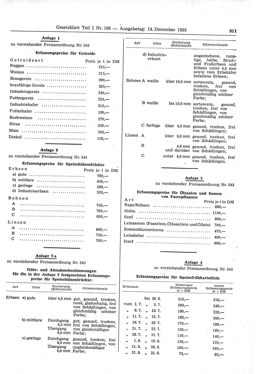 Gesetzblatt (GBl.) der Deutschen Demokratischen Republik (DDR) Teil Ⅰ 1955, Seite 911 (GBl. DDR Ⅰ 1955, S. 911)