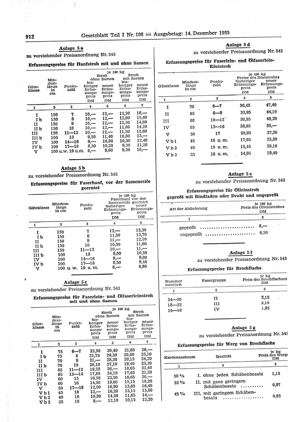 Gesetzblatt (GBl.) der Deutschen Demokratischen Republik (DDR) Teil Ⅰ 1955, Seite 912 (GBl. DDR Ⅰ 1955, S. 912)