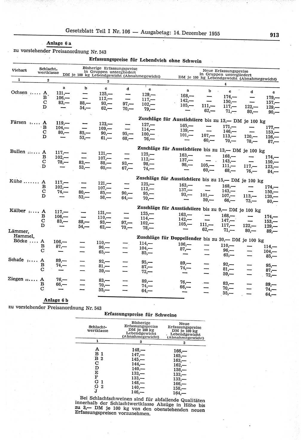 Gesetzblatt (GBl.) der Deutschen Demokratischen Republik (DDR) Teil Ⅰ 1955, Seite 913 (GBl. DDR Ⅰ 1955, S. 913)
