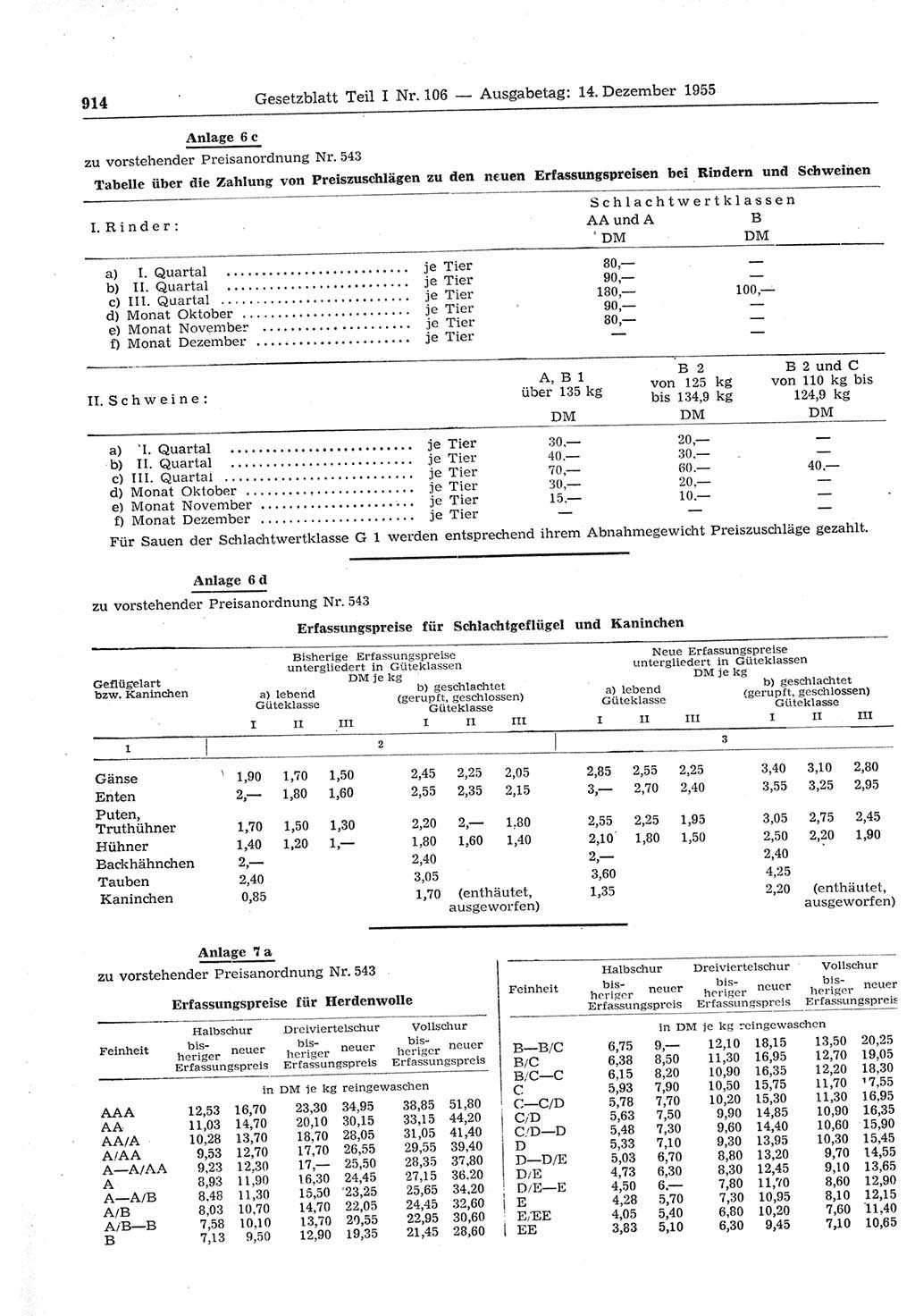 Gesetzblatt (GBl.) der Deutschen Demokratischen Republik (DDR) Teil Ⅰ 1955, Seite 914 (GBl. DDR Ⅰ 1955, S. 914)