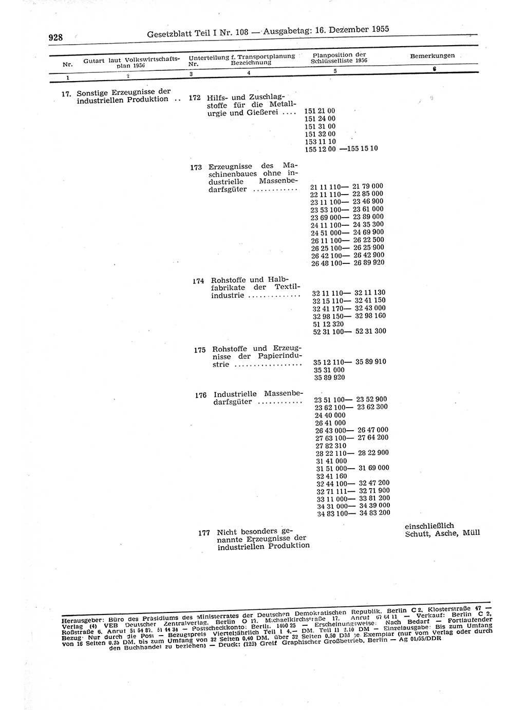 Gesetzblatt (GBl.) der Deutschen Demokratischen Republik (DDR) Teil Ⅰ 1955, Seite 928 (GBl. DDR Ⅰ 1955, S. 928)