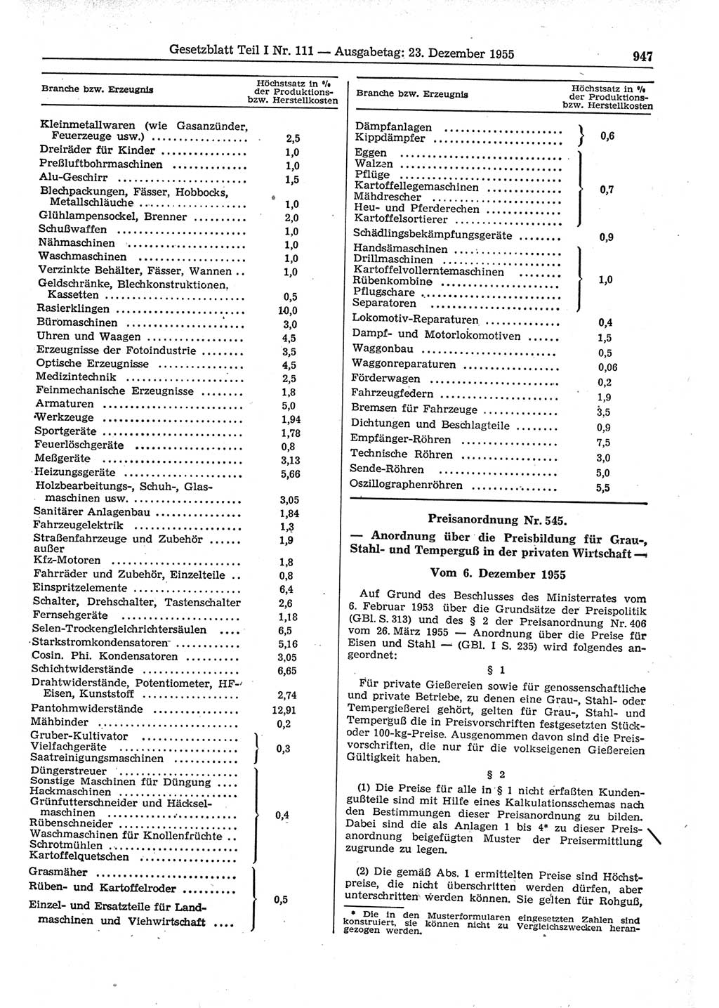 Gesetzblatt (GBl.) der Deutschen Demokratischen Republik (DDR) Teil Ⅰ 1955, Seite 947 (GBl. DDR Ⅰ 1955, S. 947)