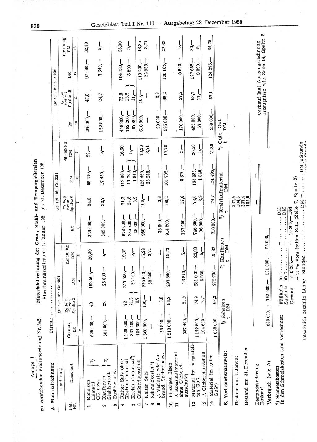 Gesetzblatt (GBl.) der Deutschen Demokratischen Republik (DDR) Teil Ⅰ 1955, Seite 950 (GBl. DDR Ⅰ 1955, S. 950)