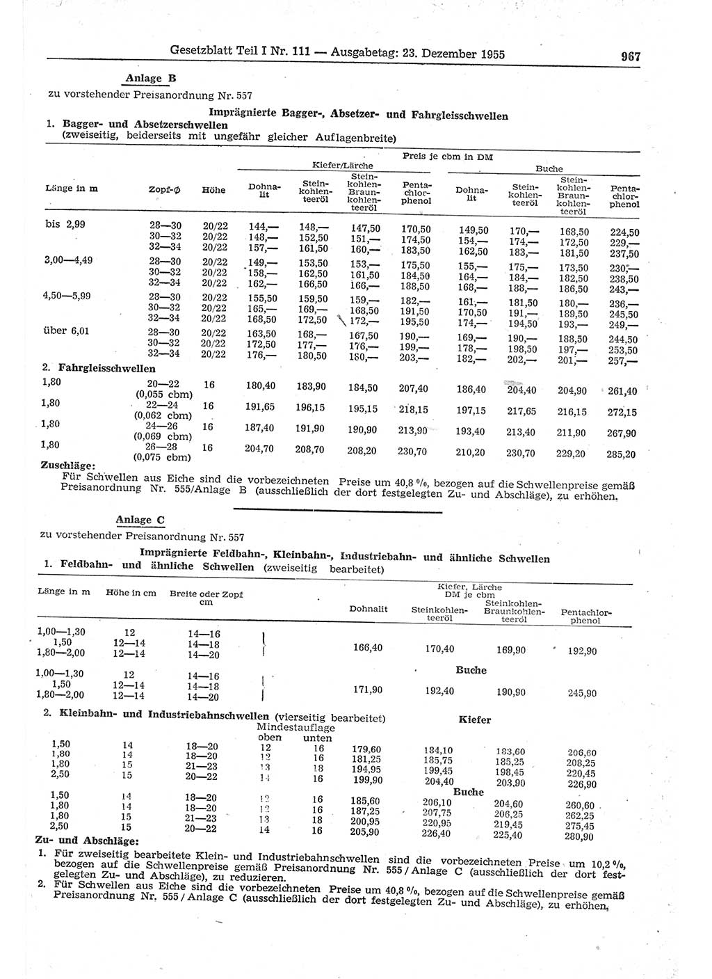 Gesetzblatt (GBl.) der Deutschen Demokratischen Republik (DDR) Teil Ⅰ 1955, Seite 967 (GBl. DDR Ⅰ 1955, S. 967)