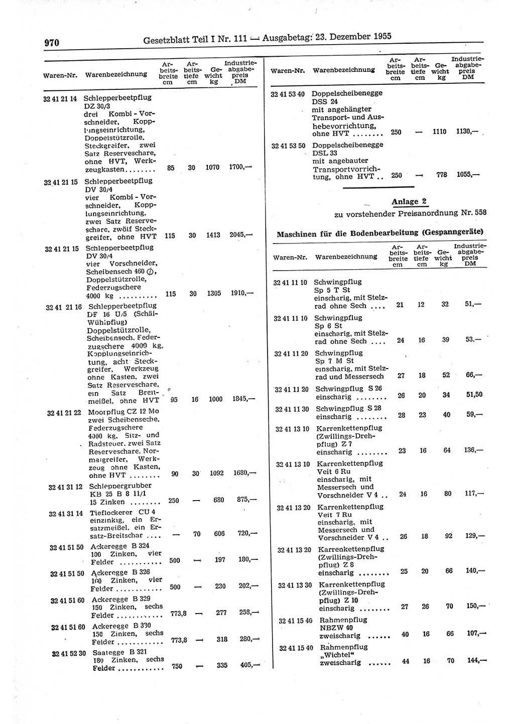 Gesetzblatt (GBl.) der Deutschen Demokratischen Republik (DDR) Teil Ⅰ 1955, Seite 970 (GBl. DDR Ⅰ 1955, S. 970)