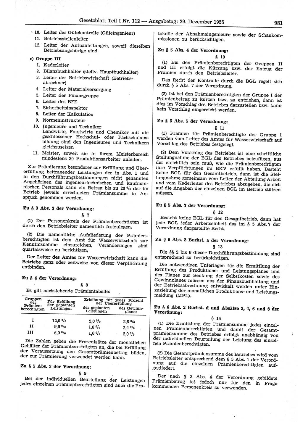 Gesetzblatt (GBl.) der Deutschen Demokratischen Republik (DDR) Teil Ⅰ 1955, Seite 981 (GBl. DDR Ⅰ 1955, S. 981)