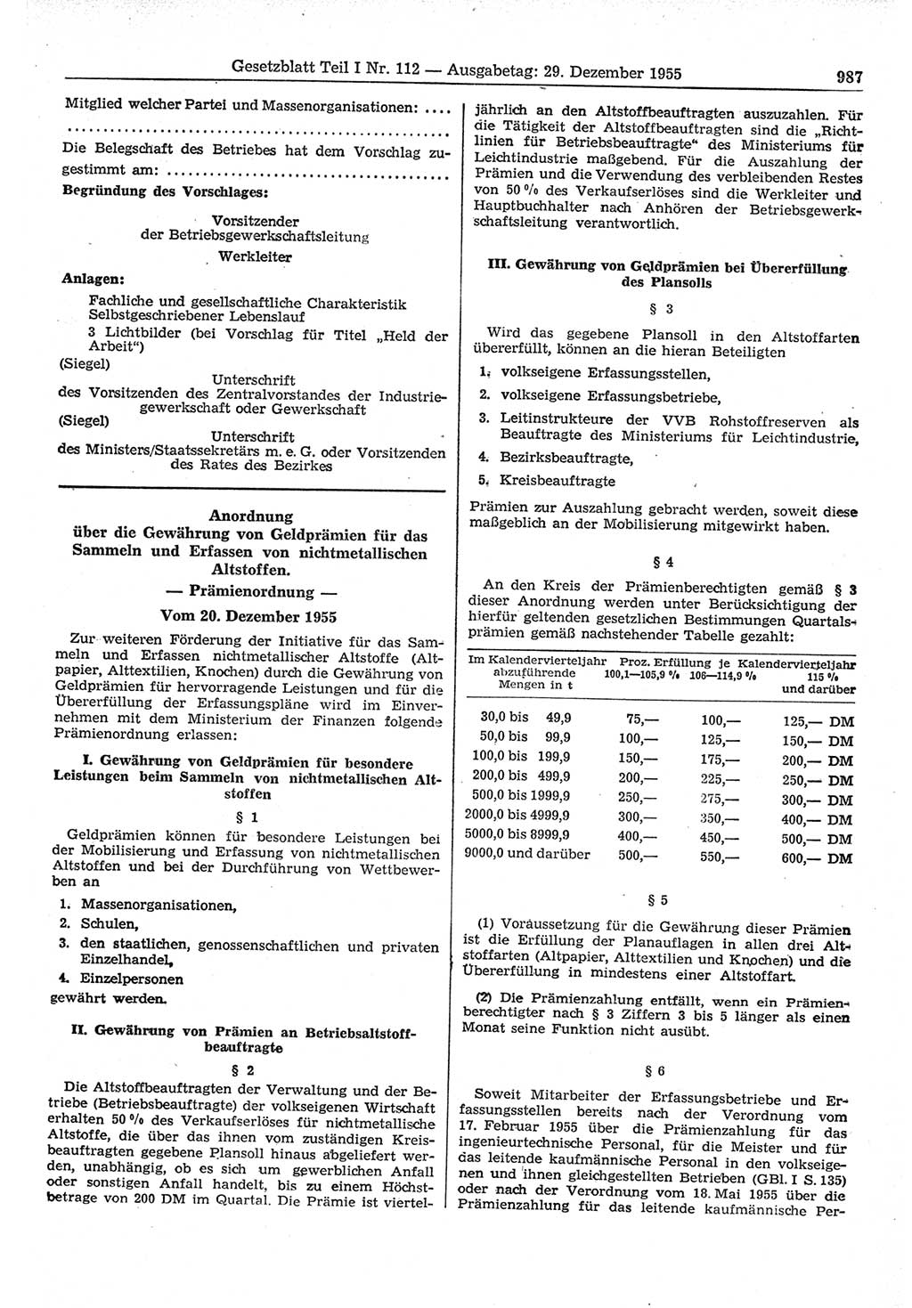 Gesetzblatt (GBl.) der Deutschen Demokratischen Republik (DDR) Teil Ⅰ 1955, Seite 987 (GBl. DDR Ⅰ 1955, S. 987)