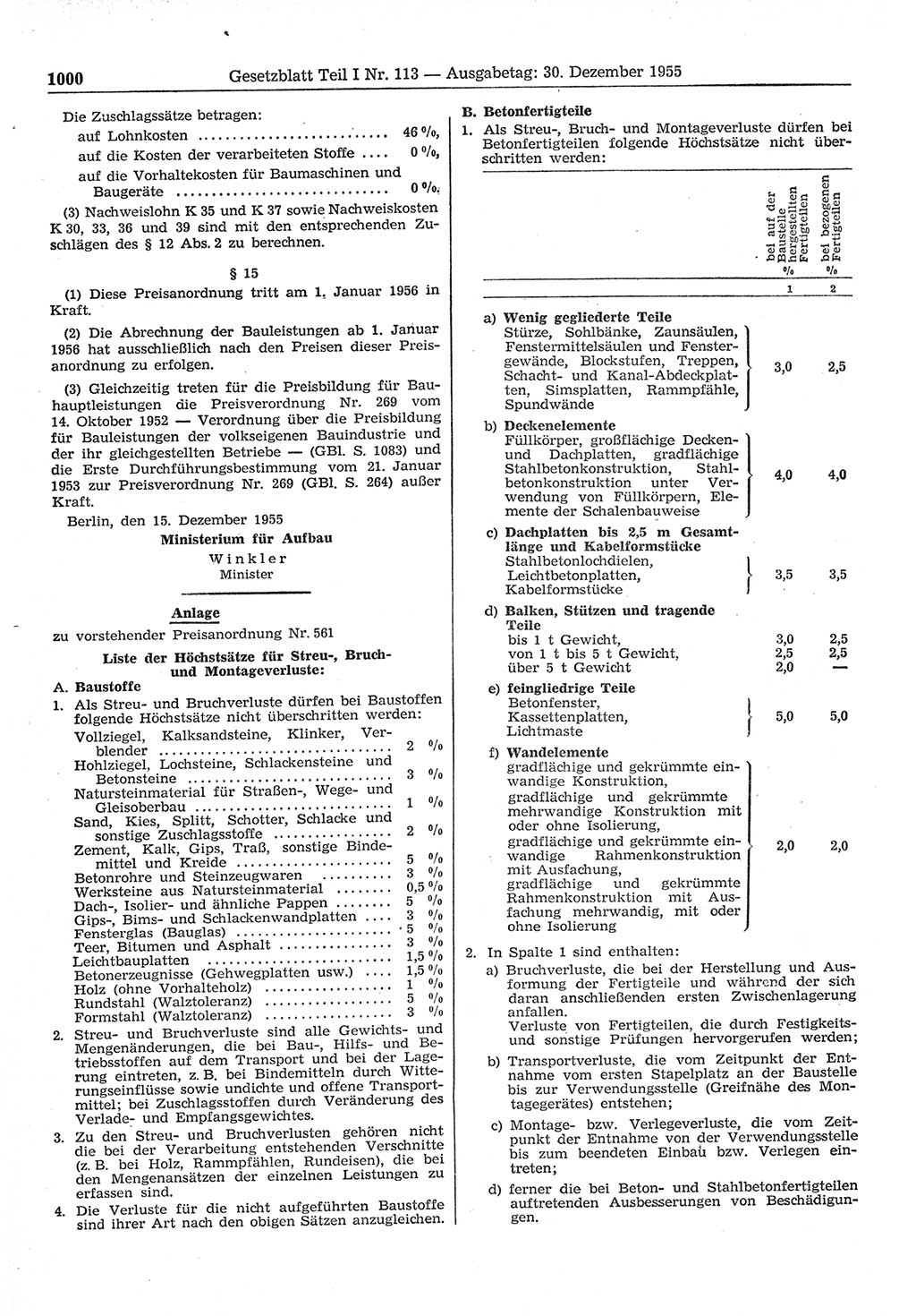 Gesetzblatt (GBl.) der Deutschen Demokratischen Republik (DDR) Teil Ⅰ 1955, Seite 1000 (GBl. DDR Ⅰ 1955, S. 1000)