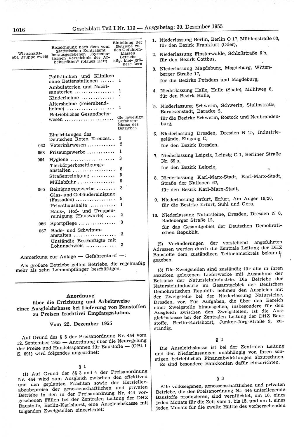 Gesetzblatt (GBl.) der Deutschen Demokratischen Republik (DDR) Teil Ⅰ 1955, Seite 1016 (GBl. DDR Ⅰ 1955, S. 1016)