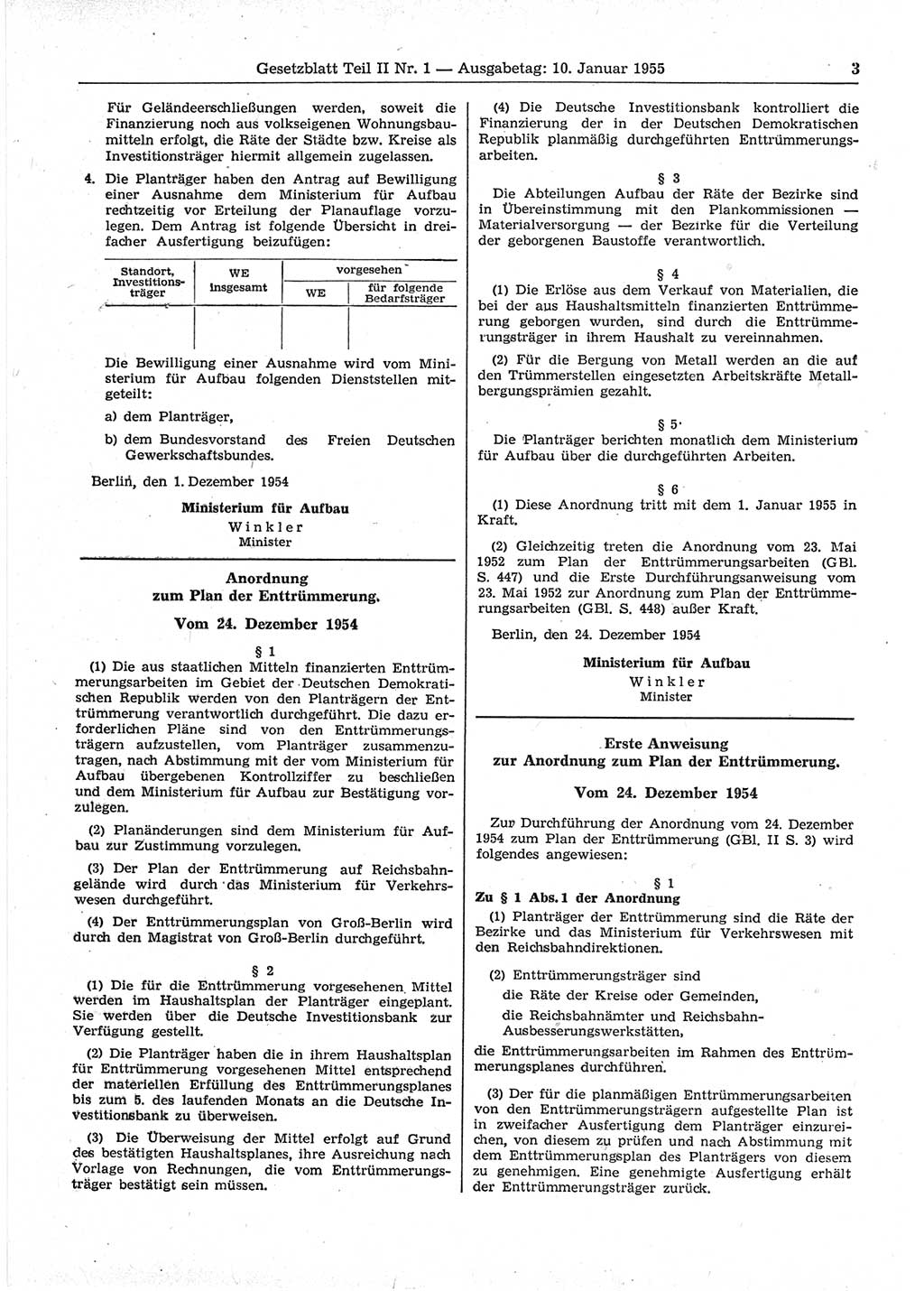 Gesetzblatt (GBl.) der Deutschen Demokratischen Republik (DDR) Teil ⅠⅠ 1955, Seite 3 (GBl. DDR ⅠⅠ 1955, S. 3)