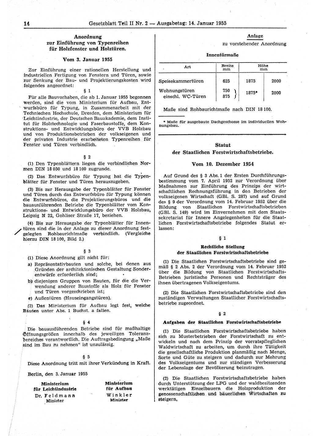 Gesetzblatt (GBl.) der Deutschen Demokratischen Republik (DDR) Teil ⅠⅠ 1955, Seite 14 (GBl. DDR ⅠⅠ 1955, S. 14)