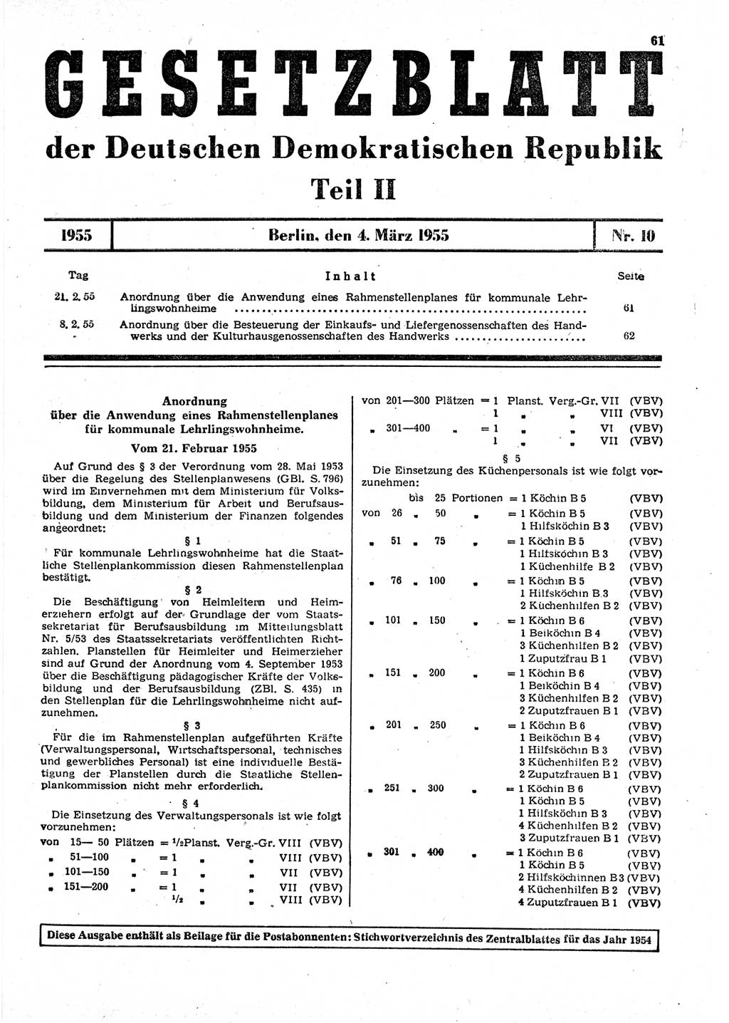 Gesetzblatt (GBl.) der Deutschen Demokratischen Republik (DDR) Teil ⅠⅠ 1955, Seite 61 (GBl. DDR ⅠⅠ 1955, S. 61)