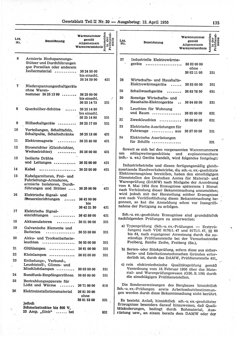 Gesetzblatt (GBl.) der Deutschen Demokratischen Republik (DDR) Teil ⅠⅠ 1955, Seite 135 (GBl. DDR ⅠⅠ 1955, S. 135)
