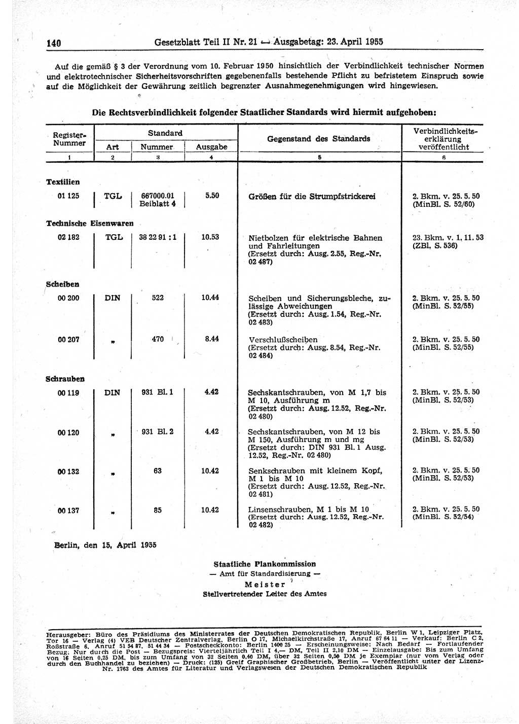 Gesetzblatt (GBl.) der Deutschen Demokratischen Republik (DDR) Teil ⅠⅠ 1955, Seite 140 (GBl. DDR ⅠⅠ 1955, S. 140)