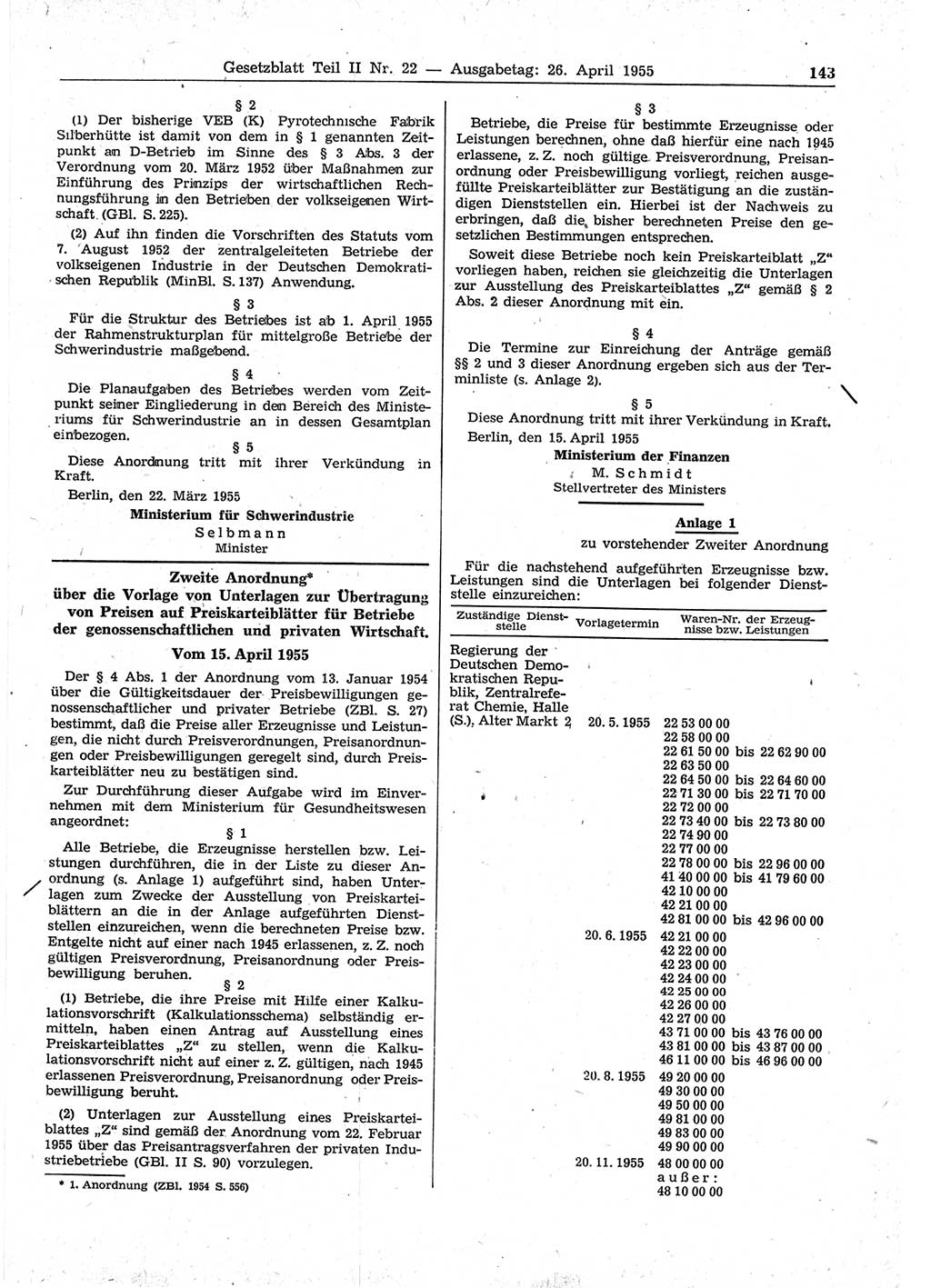 Gesetzblatt (GBl.) der Deutschen Demokratischen Republik (DDR) Teil ⅠⅠ 1955, Seite 143 (GBl. DDR ⅠⅠ 1955, S. 143)