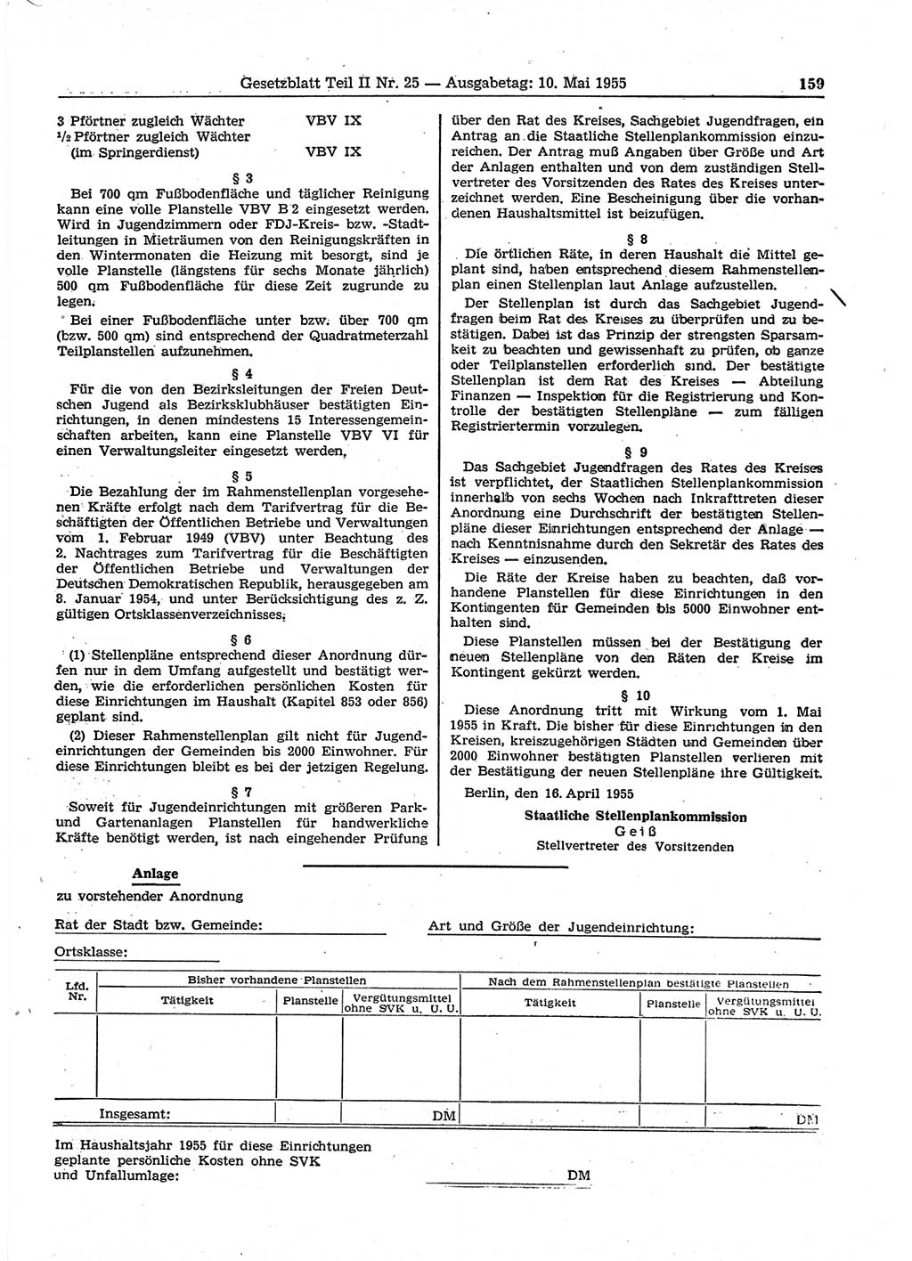 Gesetzblatt (GBl.) der Deutschen Demokratischen Republik (DDR) Teil ⅠⅠ 1955, Seite 159 (GBl. DDR ⅠⅠ 1955, S. 159)