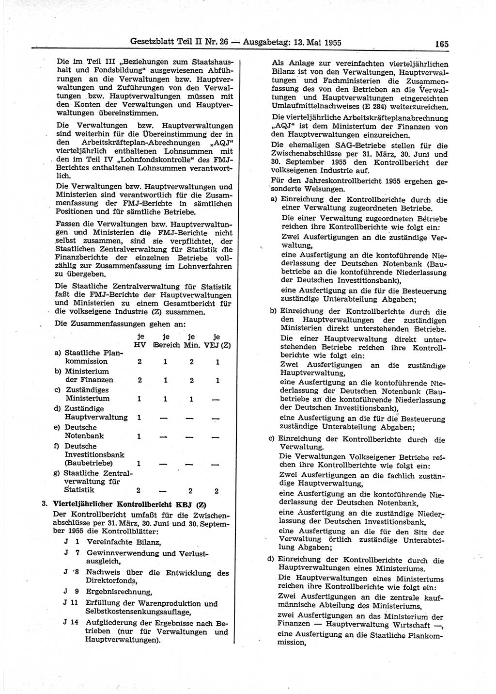 Gesetzblatt (GBl.) der Deutschen Demokratischen Republik (DDR) Teil ⅠⅠ 1955, Seite 165 (GBl. DDR ⅠⅠ 1955, S. 165)