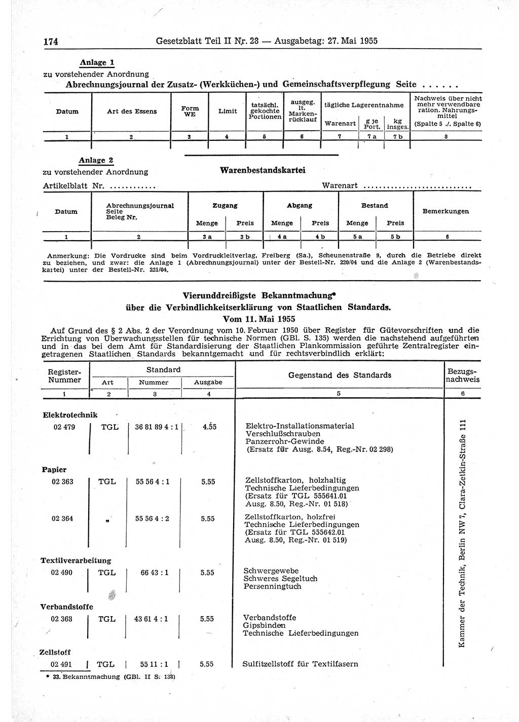 Gesetzblatt (GBl.) der Deutschen Demokratischen Republik (DDR) Teil ⅠⅠ 1955, Seite 174 (GBl. DDR ⅠⅠ 1955, S. 174)