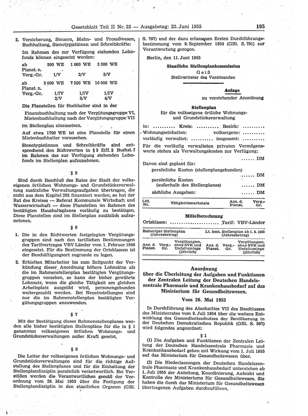 Gesetzblatt (GBl.) der Deutschen Demokratischen Republik (DDR) Teil ⅠⅠ 1955, Seite 195 (GBl. DDR ⅠⅠ 1955, S. 195)