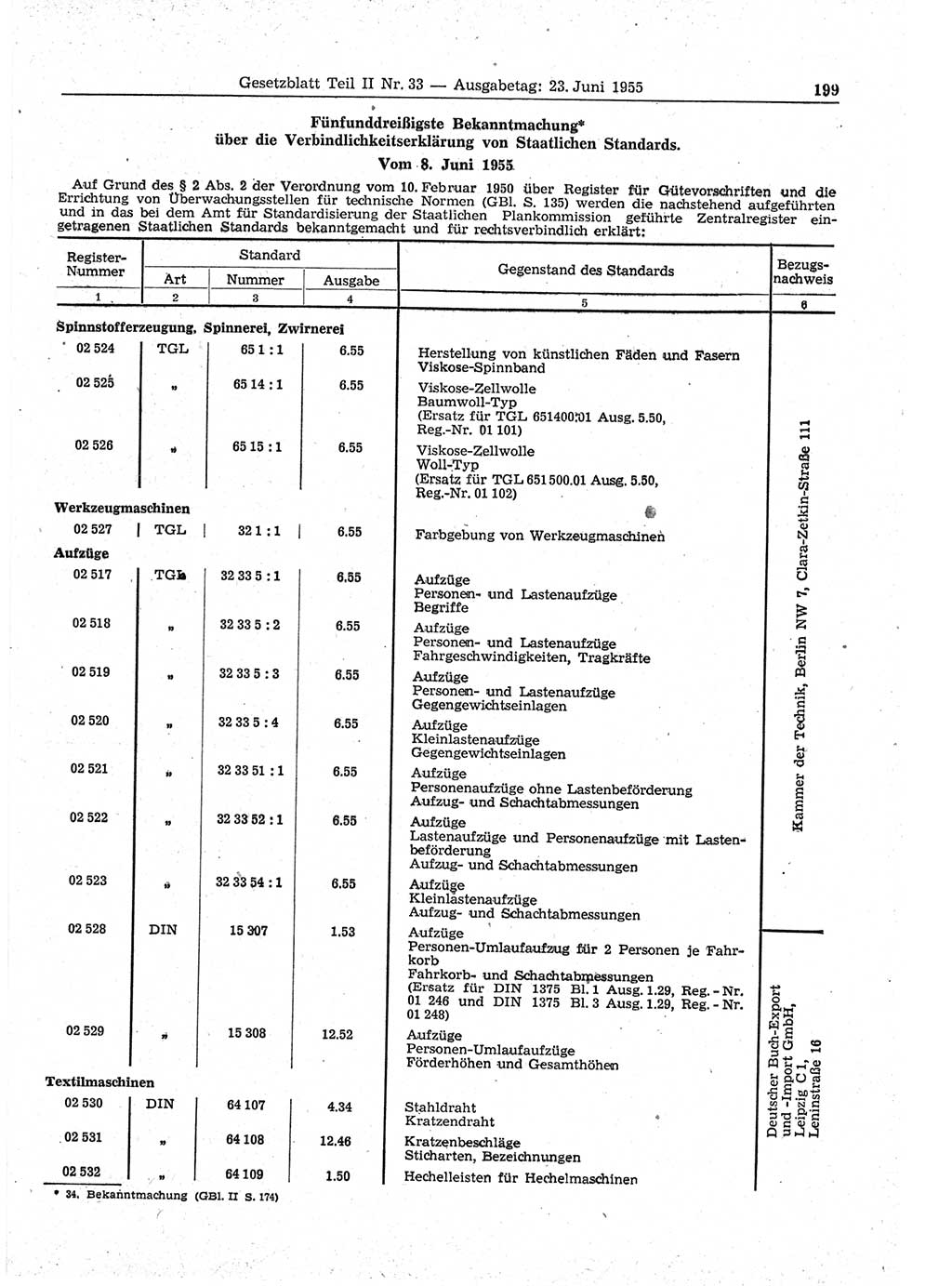 Gesetzblatt (GBl.) der Deutschen Demokratischen Republik (DDR) Teil ⅠⅠ 1955, Seite 199 (GBl. DDR ⅠⅠ 1955, S. 199)