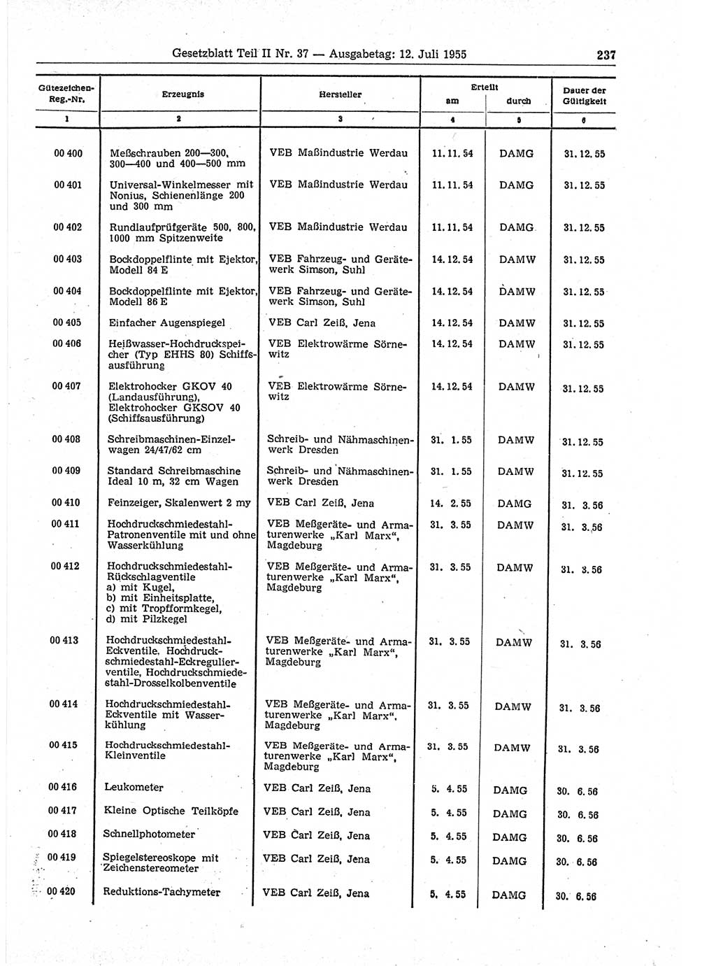 Gesetzblatt (GBl.) der Deutschen Demokratischen Republik (DDR) Teil ⅠⅠ 1955, Seite 237 (GBl. DDR ⅠⅠ 1955, S. 237)