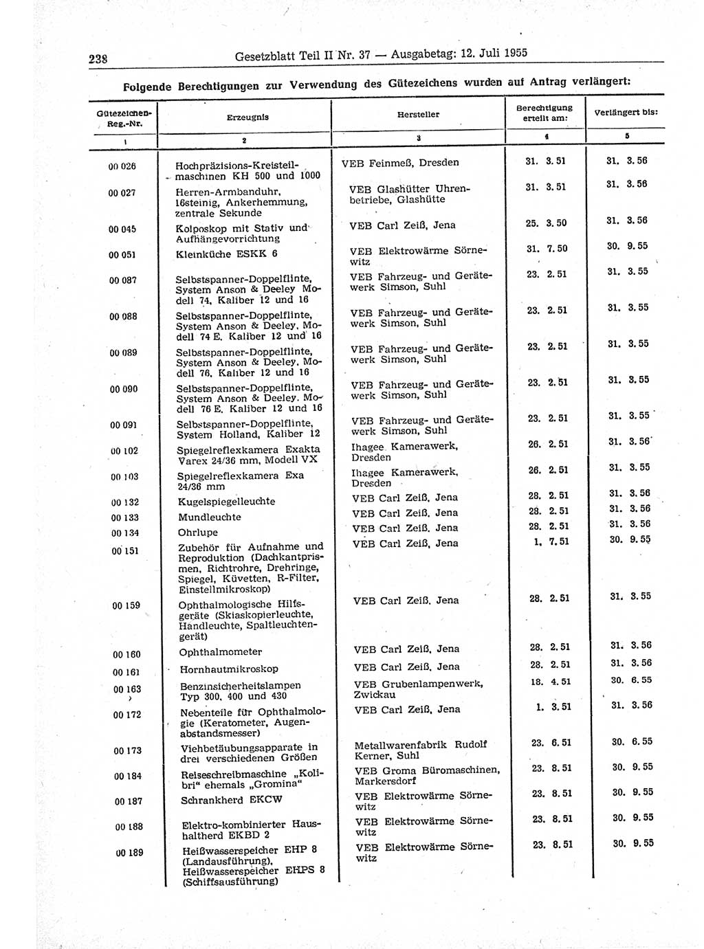 Gesetzblatt (GBl.) der Deutschen Demokratischen Republik (DDR) Teil ⅠⅠ 1955, Seite 238 (GBl. DDR ⅠⅠ 1955, S. 238)