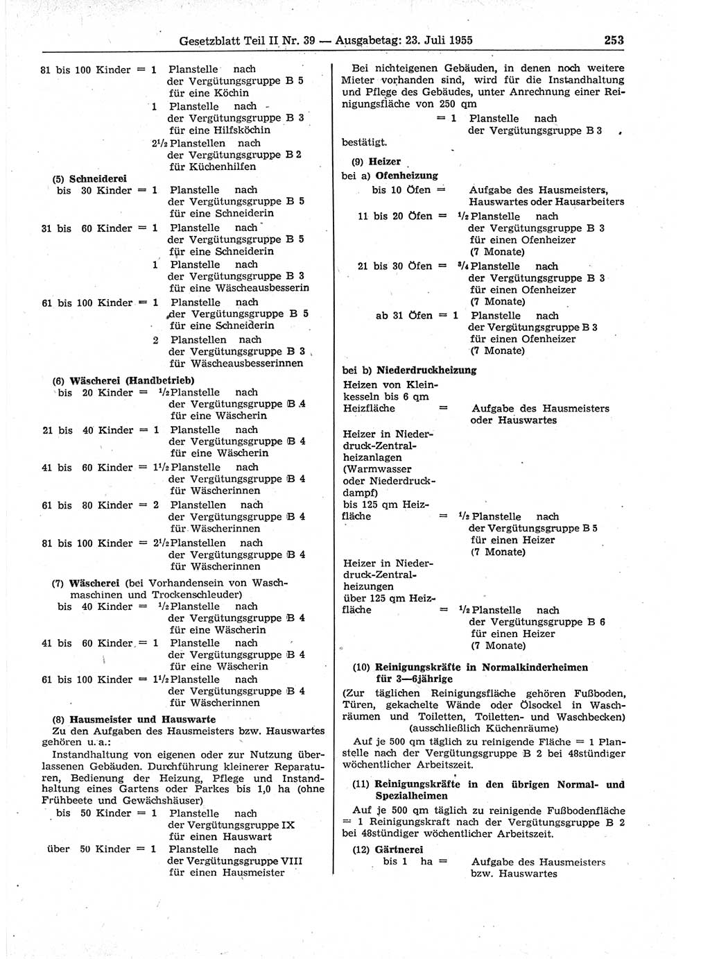 Gesetzblatt (GBl.) der Deutschen Demokratischen Republik (DDR) Teil ⅠⅠ 1955, Seite 253 (GBl. DDR ⅠⅠ 1955, S. 253)