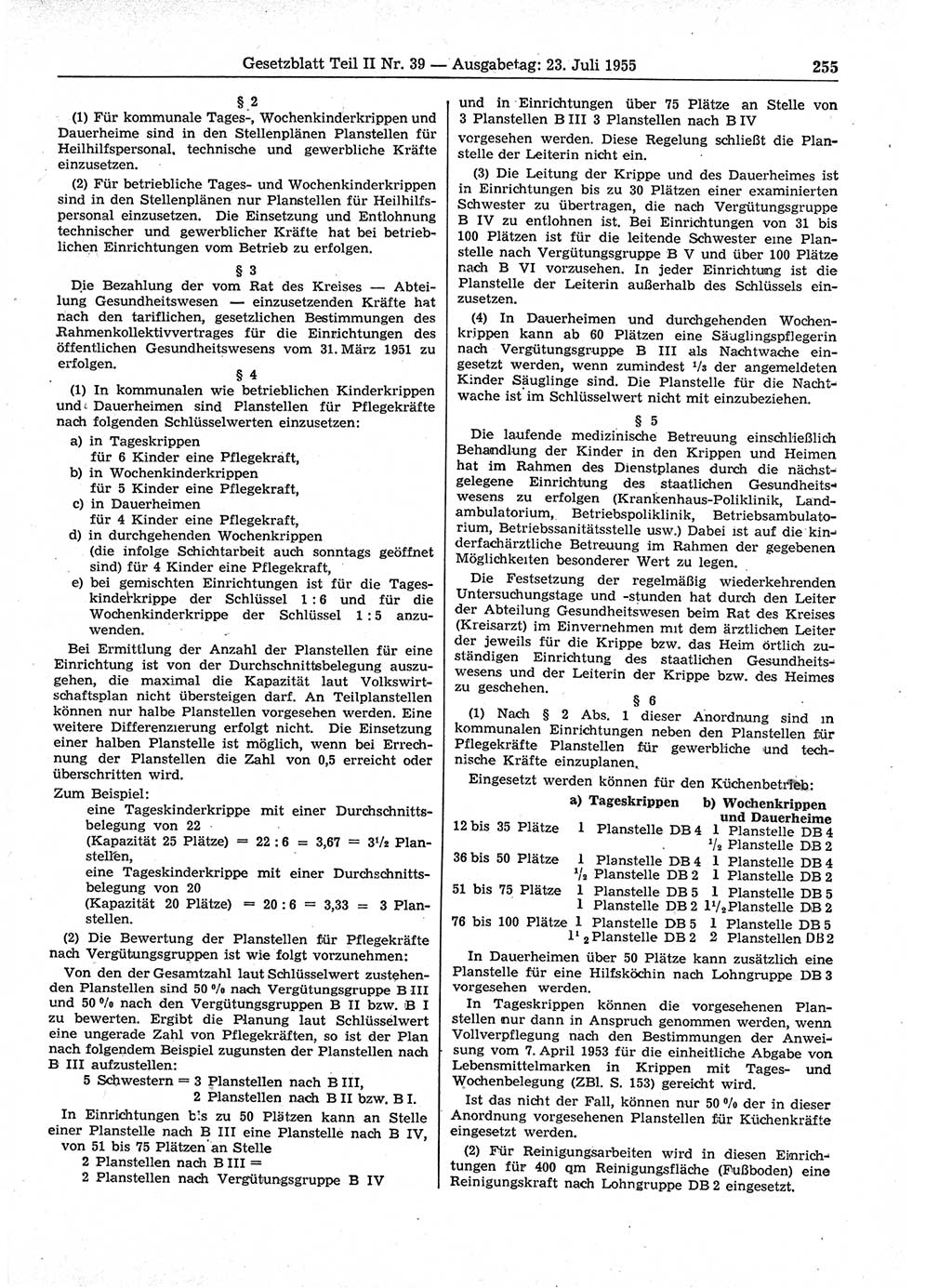Gesetzblatt (GBl.) der Deutschen Demokratischen Republik (DDR) Teil ⅠⅠ 1955, Seite 255 (GBl. DDR ⅠⅠ 1955, S. 255)