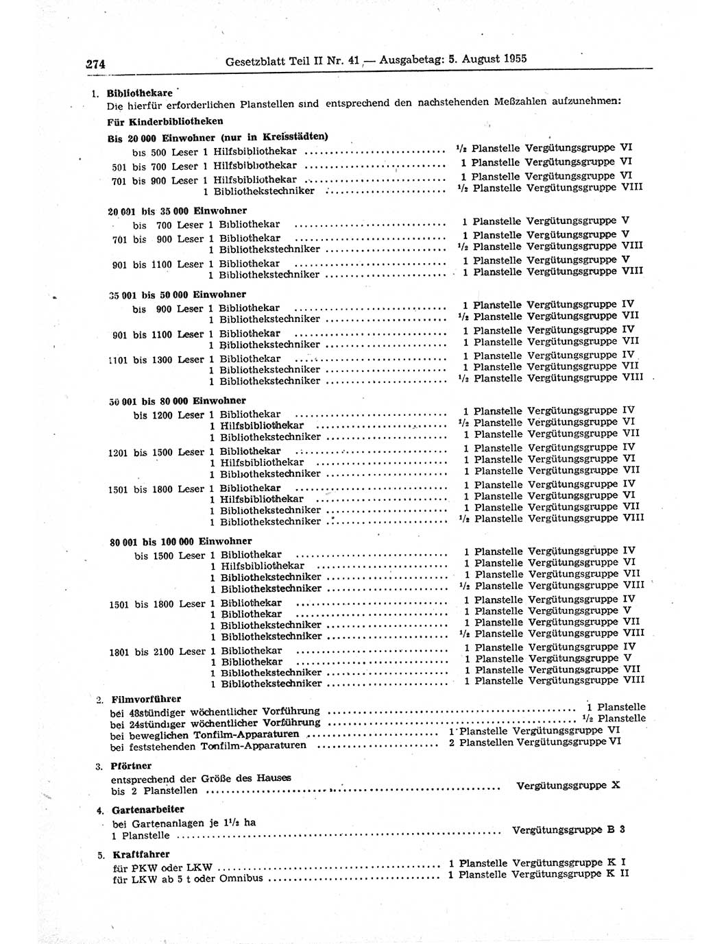 Gesetzblatt (GBl.) der Deutschen Demokratischen Republik (DDR) Teil ⅠⅠ 1955, Seite 274 (GBl. DDR ⅠⅠ 1955, S. 274)