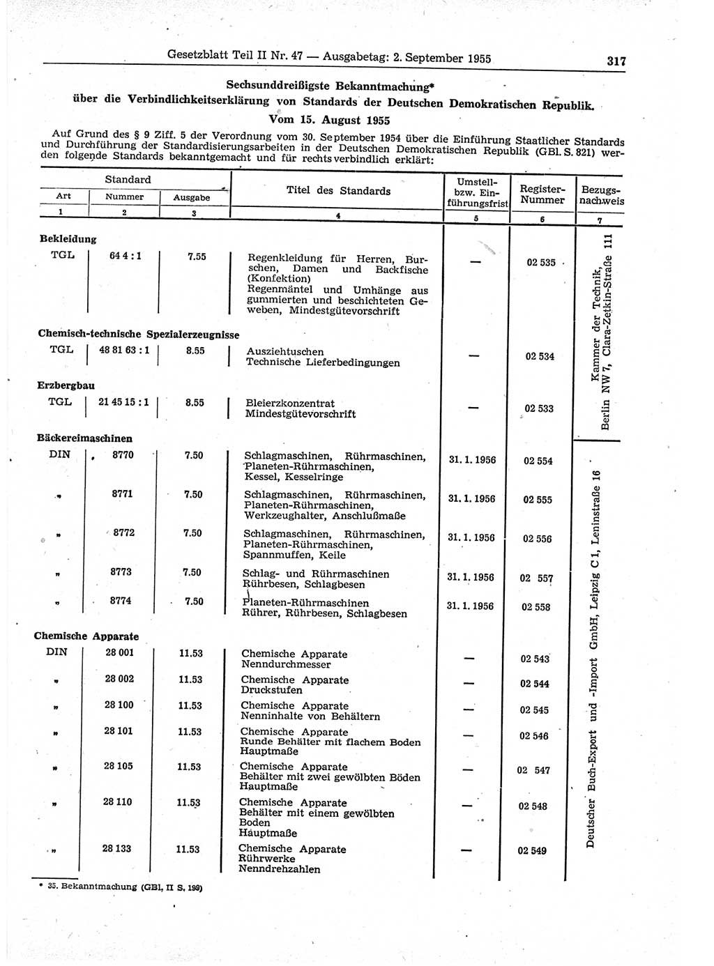 Gesetzblatt (GBl.) der Deutschen Demokratischen Republik (DDR) Teil ⅠⅠ 1955, Seite 317 (GBl. DDR ⅠⅠ 1955, S. 317)