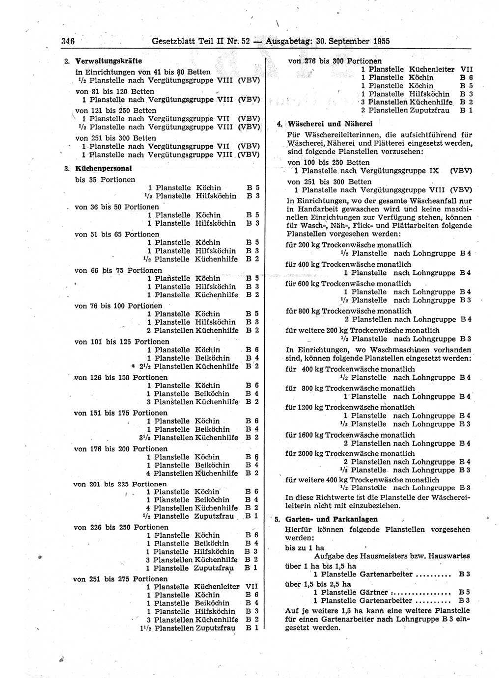 Gesetzblatt (GBl.) der Deutschen Demokratischen Republik (DDR) Teil ⅠⅠ 1955, Seite 346 (GBl. DDR ⅠⅠ 1955, S. 346)