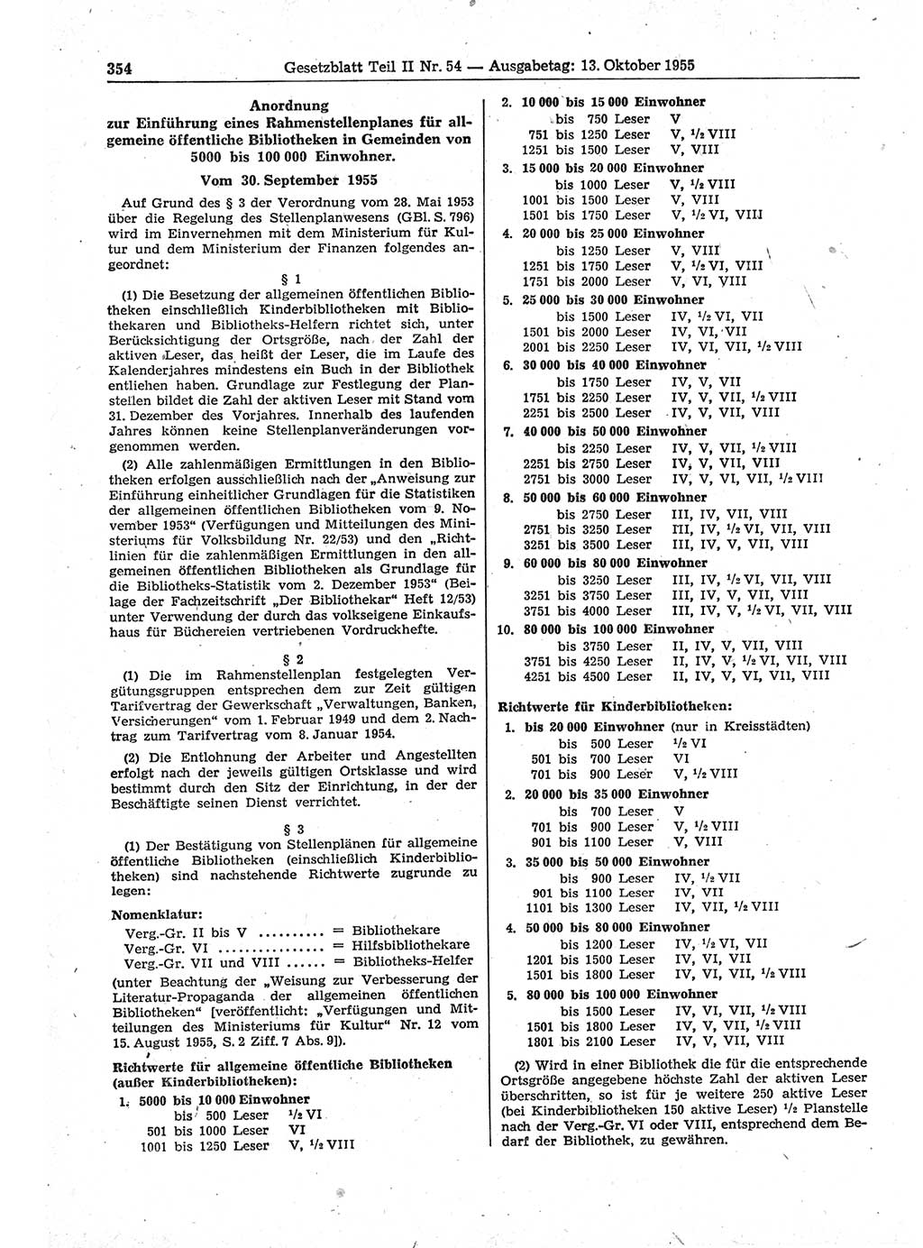 Gesetzblatt (GBl.) der Deutschen Demokratischen Republik (DDR) Teil ⅠⅠ 1955, Seite 354 (GBl. DDR ⅠⅠ 1955, S. 354)