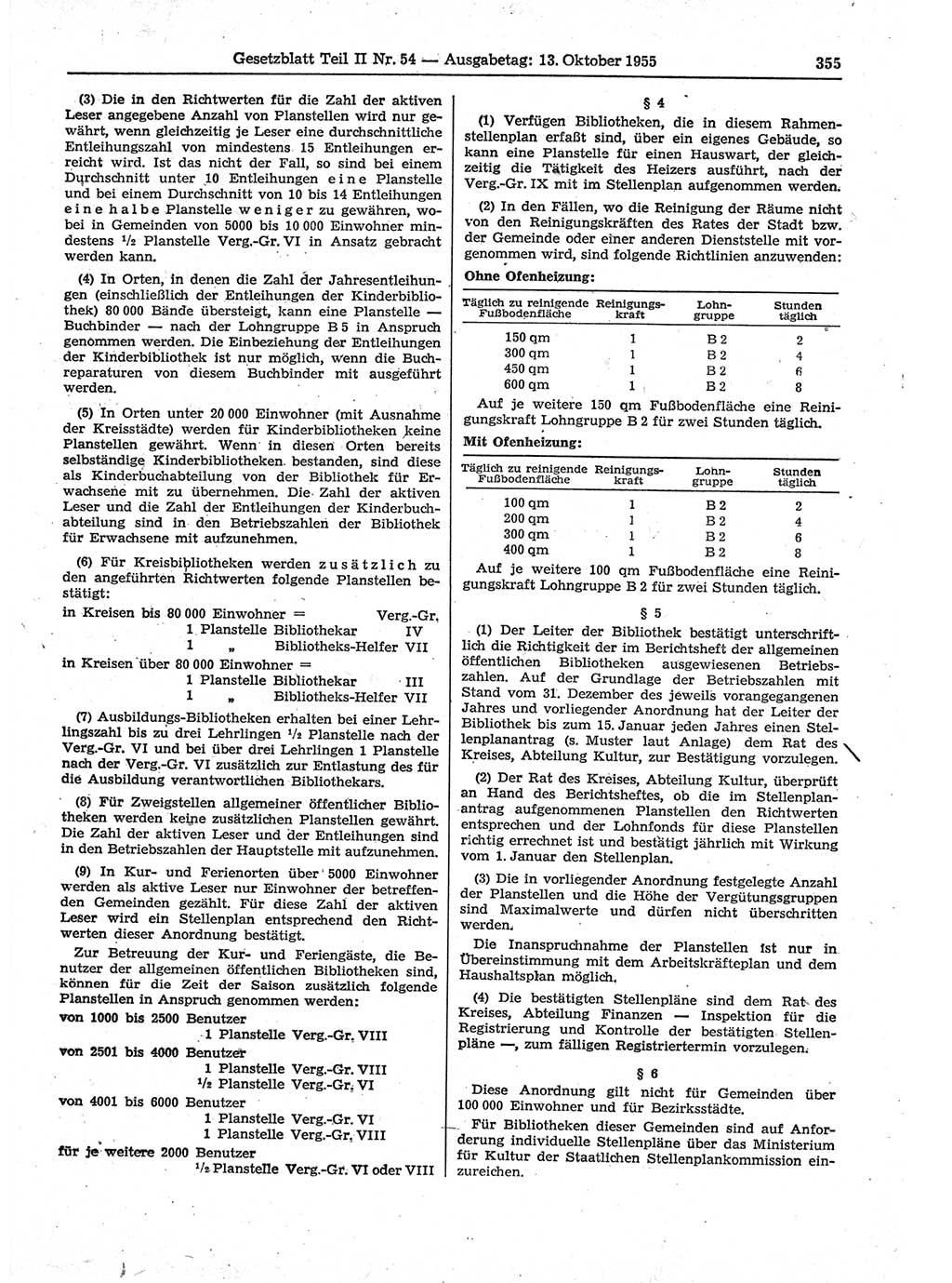 Gesetzblatt (GBl.) der Deutschen Demokratischen Republik (DDR) Teil ⅠⅠ 1955, Seite 355 (GBl. DDR ⅠⅠ 1955, S. 355)