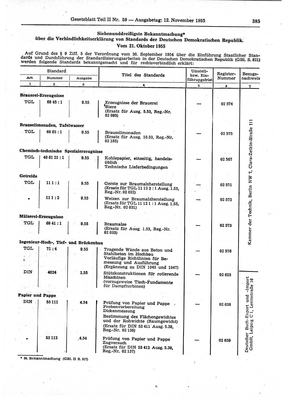 Gesetzblatt (GBl.) der Deutschen Demokratischen Republik (DDR) Teil ⅠⅠ 1955, Seite 385 (GBl. DDR ⅠⅠ 1955, S. 385)