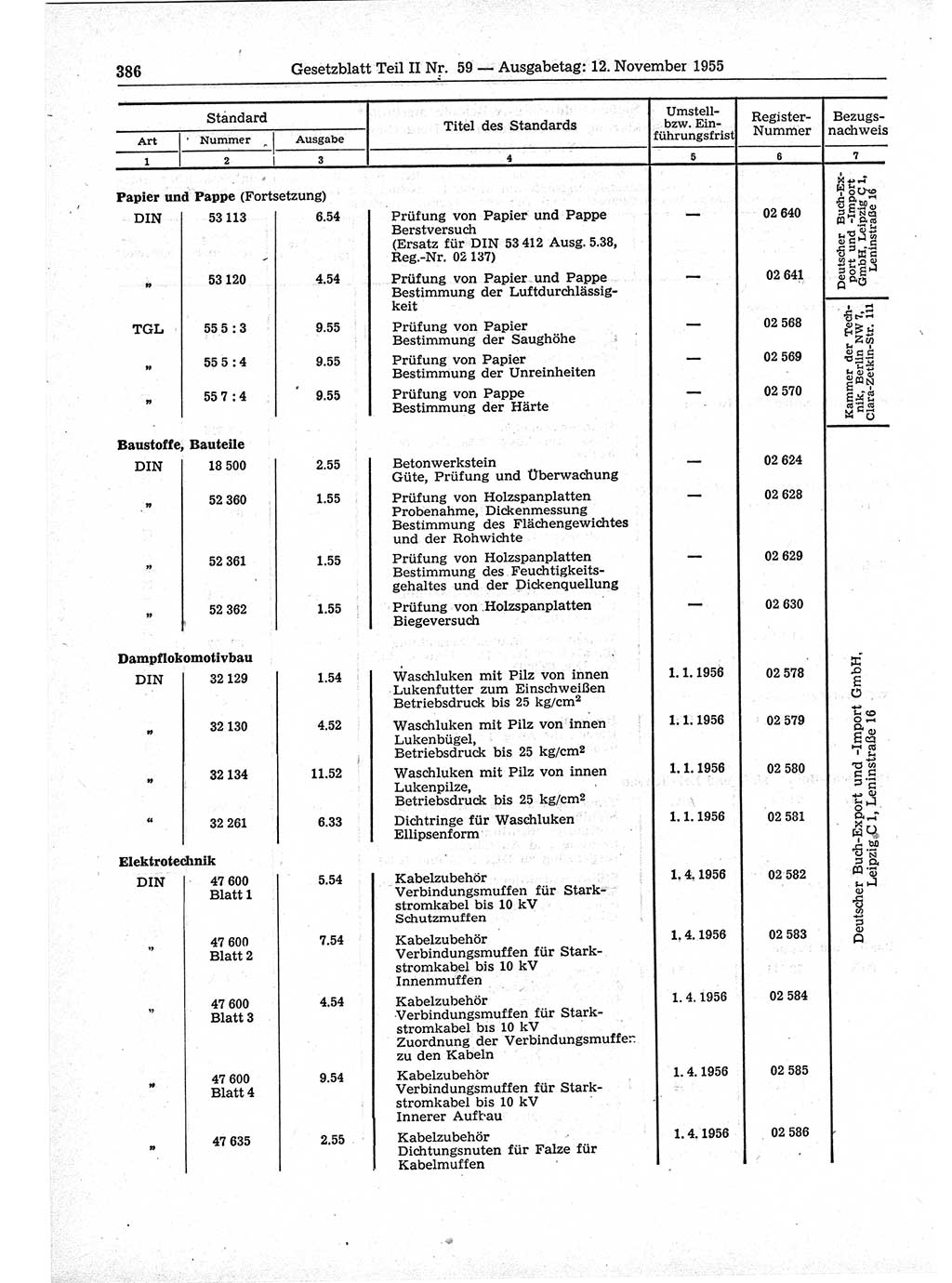 Gesetzblatt (GBl.) der Deutschen Demokratischen Republik (DDR) Teil ⅠⅠ 1955, Seite 386 (GBl. DDR ⅠⅠ 1955, S. 386)