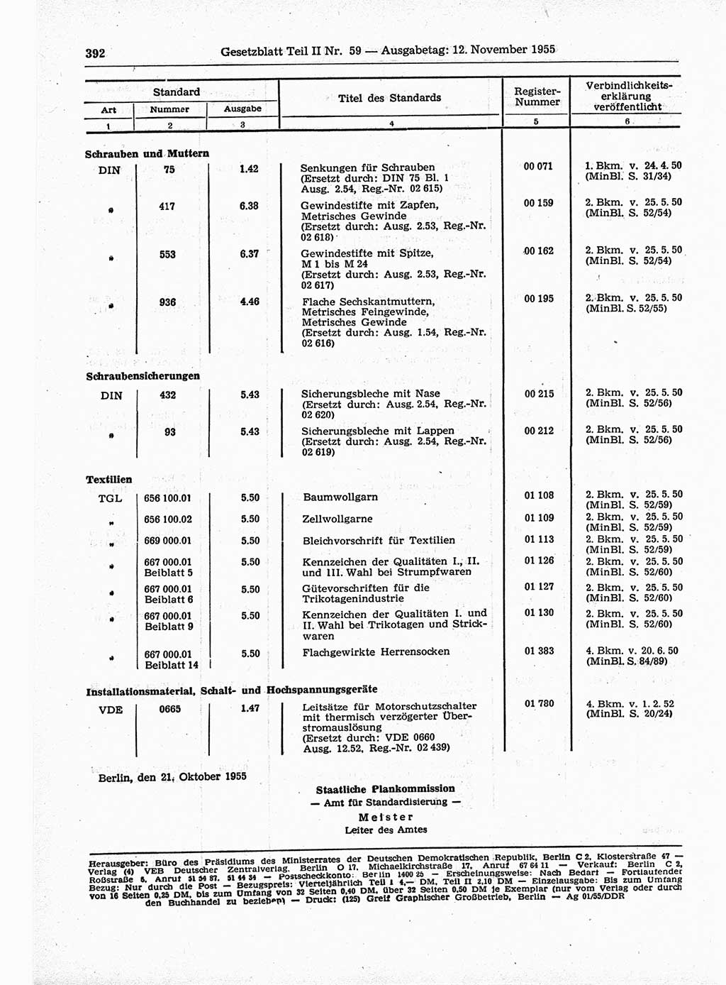 Gesetzblatt (GBl.) der Deutschen Demokratischen Republik (DDR) Teil ⅠⅠ 1955, Seite 392 (GBl. DDR ⅠⅠ 1955, S. 392)