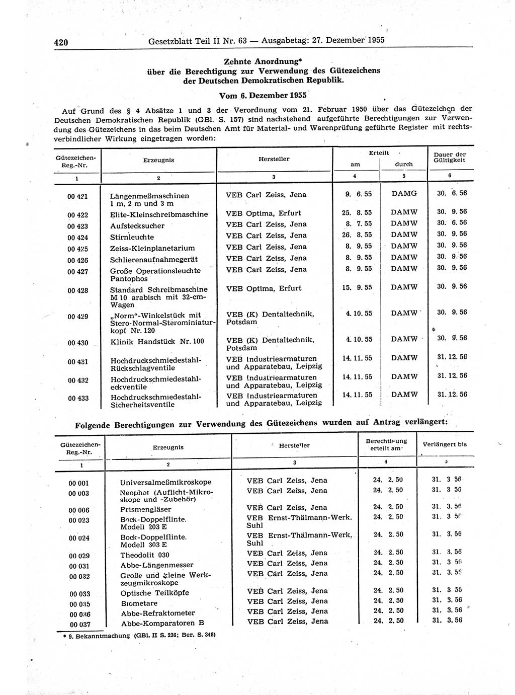 Gesetzblatt (GBl.) der Deutschen Demokratischen Republik (DDR) Teil ⅠⅠ 1955, Seite 420 (GBl. DDR ⅠⅠ 1955, S. 420)