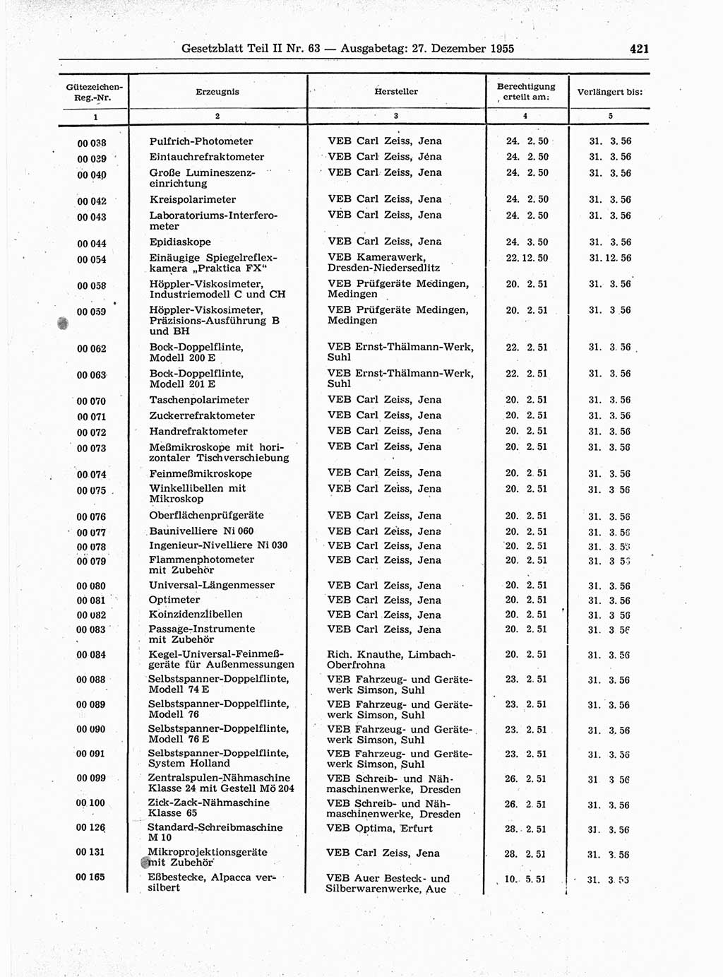 Gesetzblatt (GBl.) der Deutschen Demokratischen Republik (DDR) Teil ⅠⅠ 1955, Seite 421 (GBl. DDR ⅠⅠ 1955, S. 421)