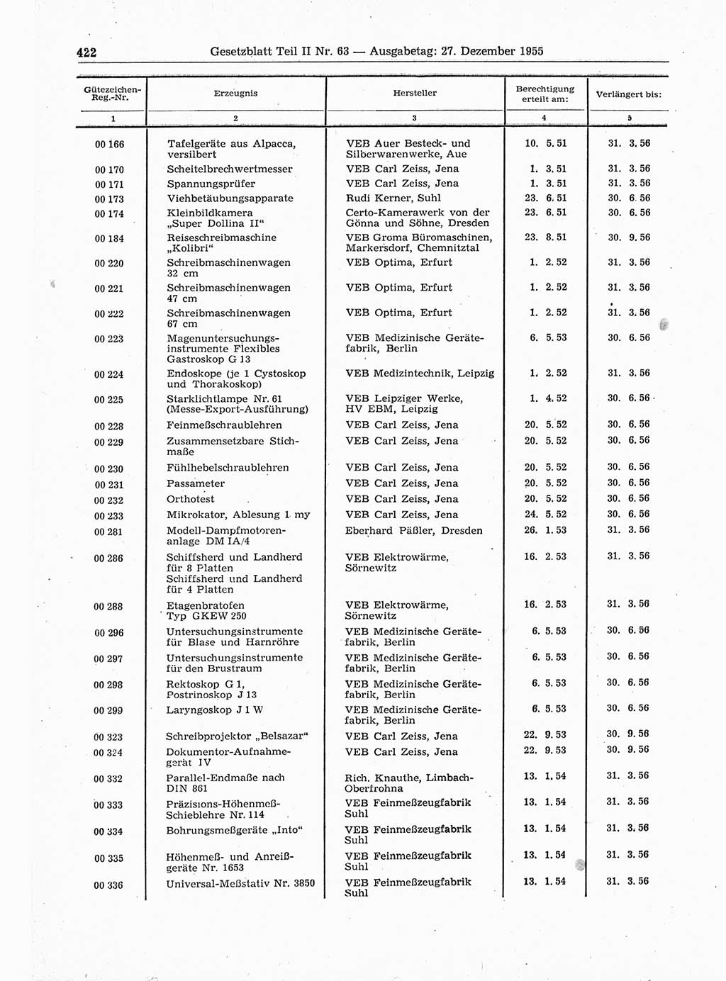 Gesetzblatt (GBl.) der Deutschen Demokratischen Republik (DDR) Teil ⅠⅠ 1955, Seite 422 (GBl. DDR ⅠⅠ 1955, S. 422)