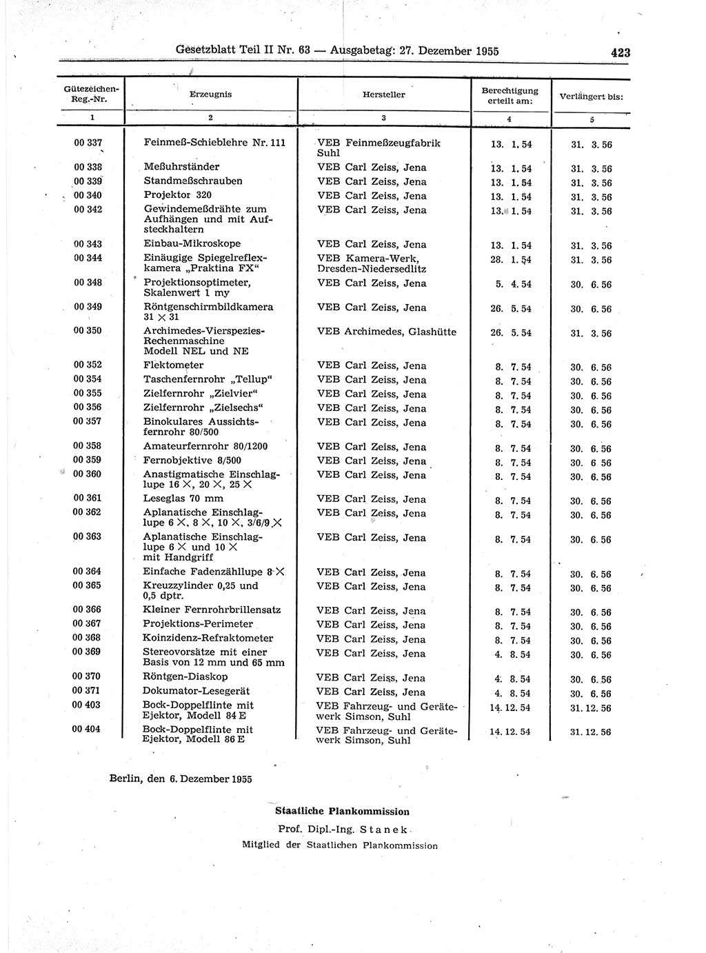 Gesetzblatt (GBl.) der Deutschen Demokratischen Republik (DDR) Teil ⅠⅠ 1955, Seite 423 (GBl. DDR ⅠⅠ 1955, S. 423)