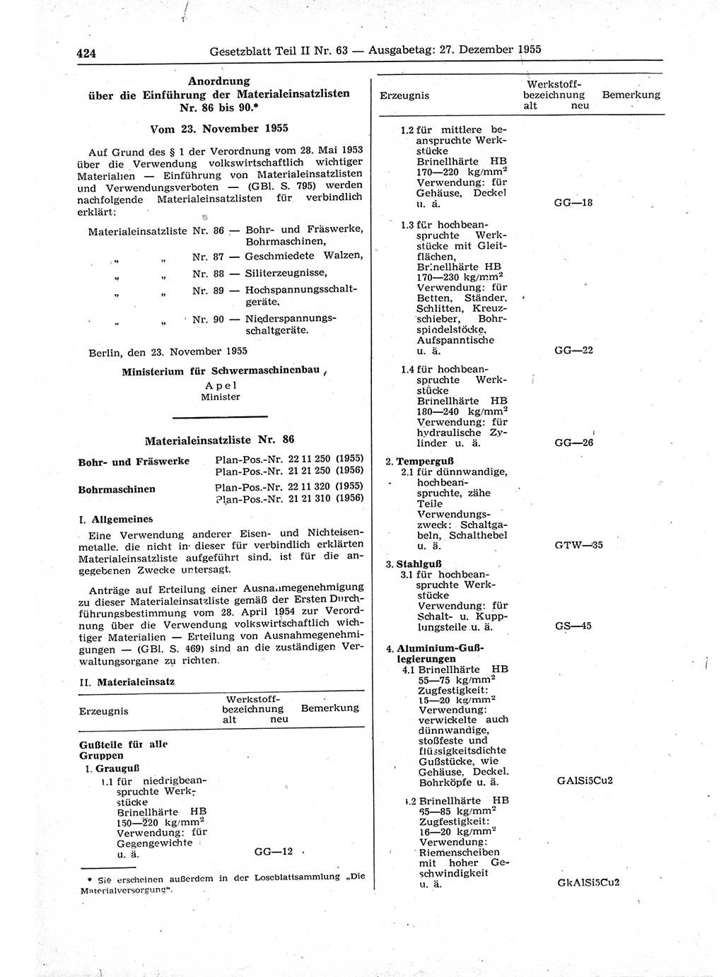 Gesetzblatt (GBl.) der Deutschen Demokratischen Republik (DDR) Teil ⅠⅠ 1955, Seite 424 (GBl. DDR ⅠⅠ 1955, S. 424)