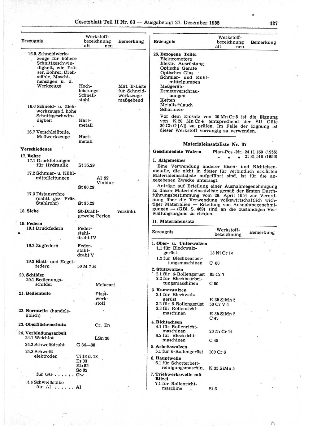 Gesetzblatt (GBl.) der Deutschen Demokratischen Republik (DDR) Teil ⅠⅠ 1955, Seite 427 (GBl. DDR ⅠⅠ 1955, S. 427)